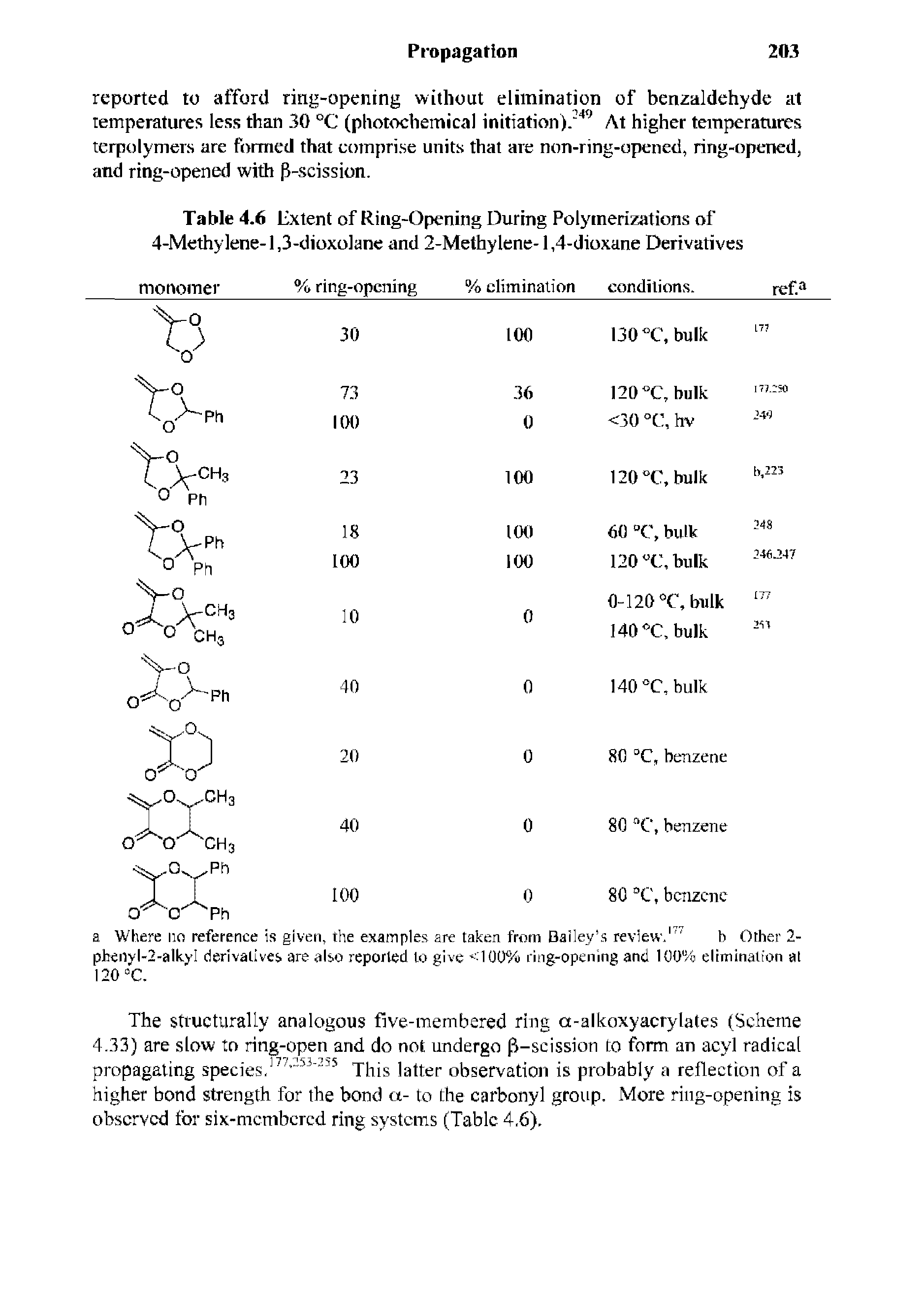 Table 4.6 Extent of Ring-Opening During Polymerizations of 4-Methylene-1,3-dioxolane and 2-Methylene-1,4-dioxane Derivatives...