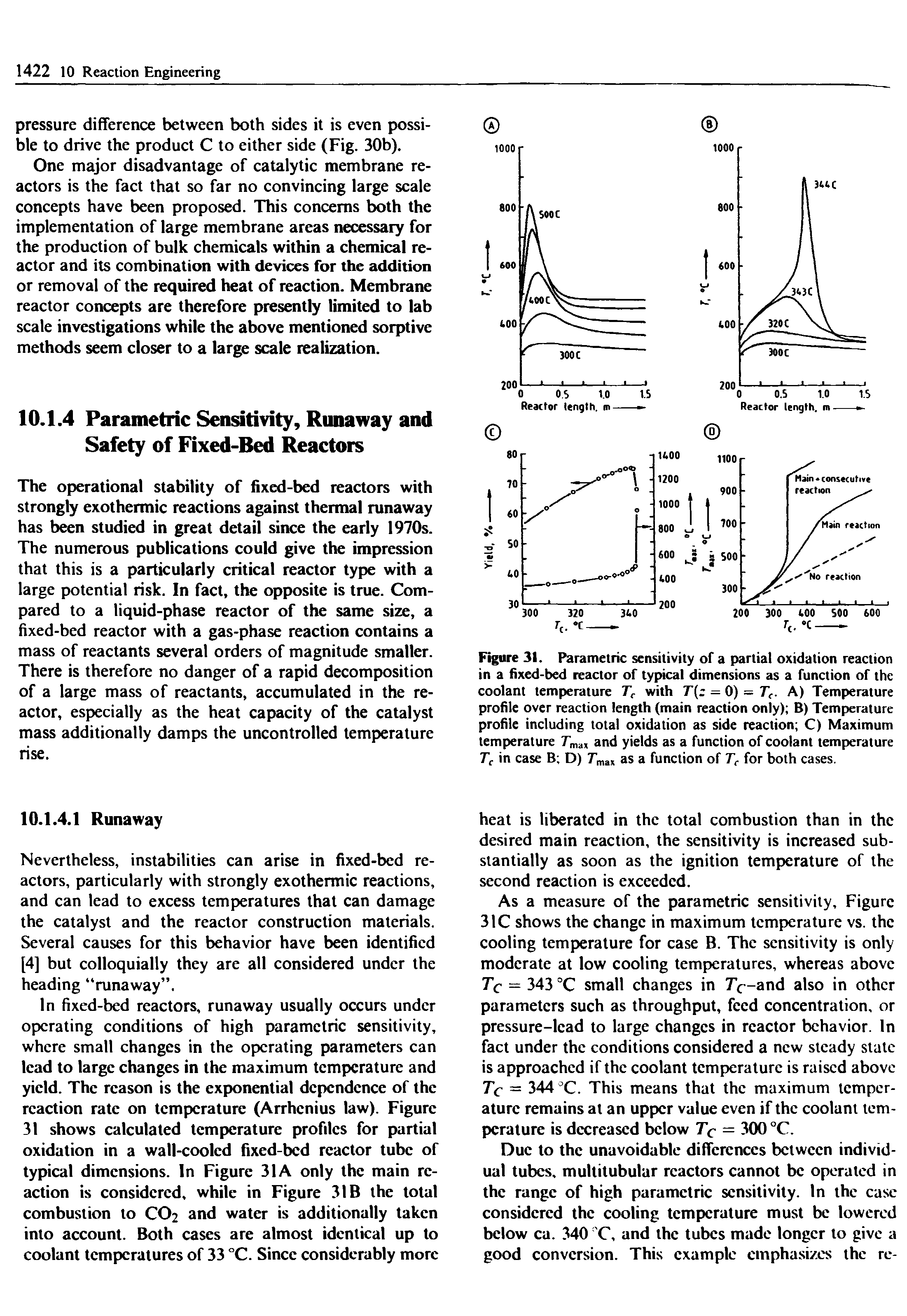 Figure 31. Parametric sensitivity of a partial oxidation reaction in a fixed-bed reactor of typical dimensions as a function of the coolant temperature Tc with T( = 0) = Tc. A) Temperature profile over reaction length (main reaction only) B) Temperature profile including total oxidation as side reaction C) Maximum temperature Tma, and yields as a function of coolant temperature Tc in case B D) T max as a function of Tc for both cases.