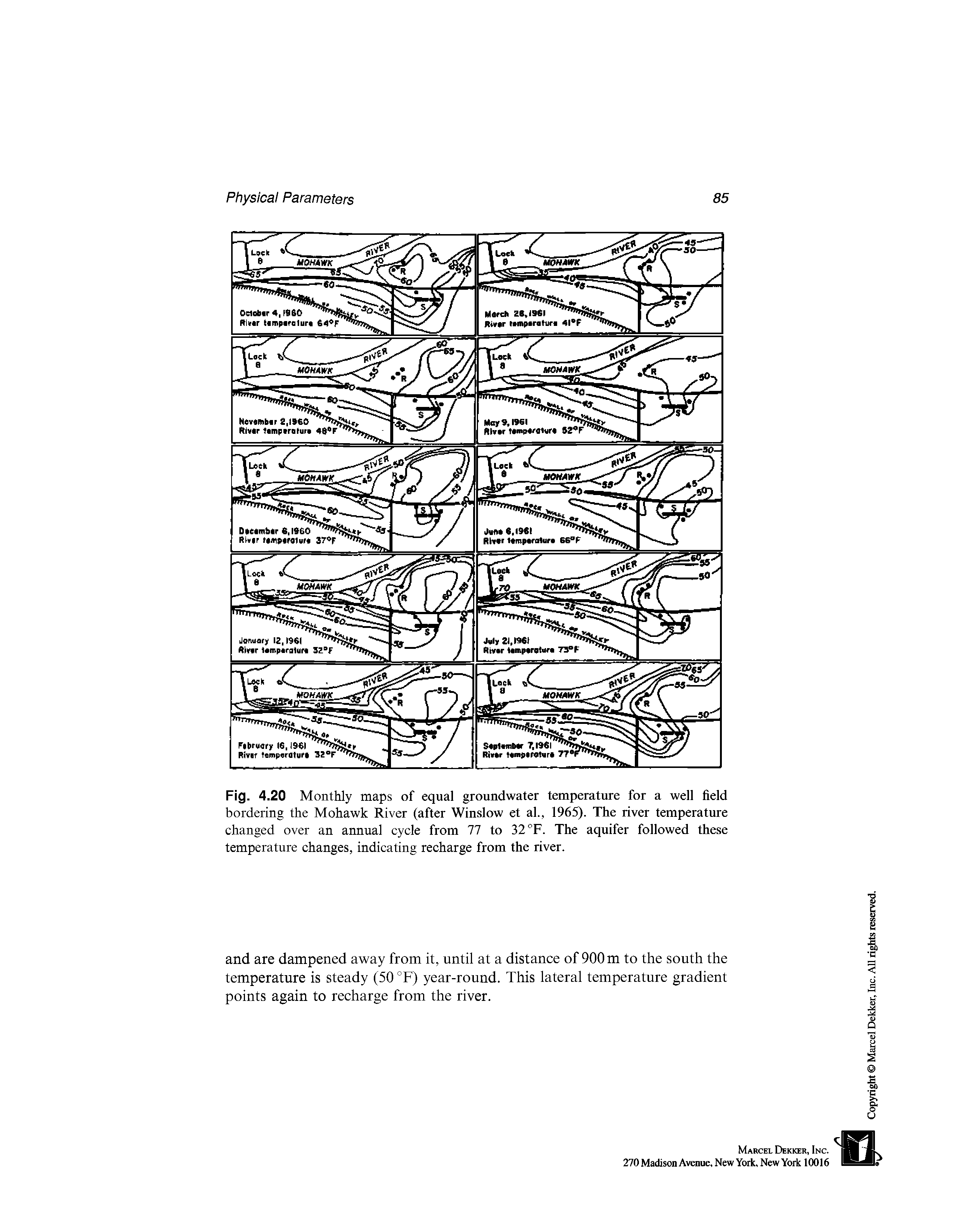 Fig. 4.20 Monthly maps of equal groundwater temperature for a well field bordering the Mohawk River (after Winslow et al., 1965). The river temperature changed over an annual cycle from 77 to 32 °F. The aquifer followed these temperature changes, indicating recharge from the river.