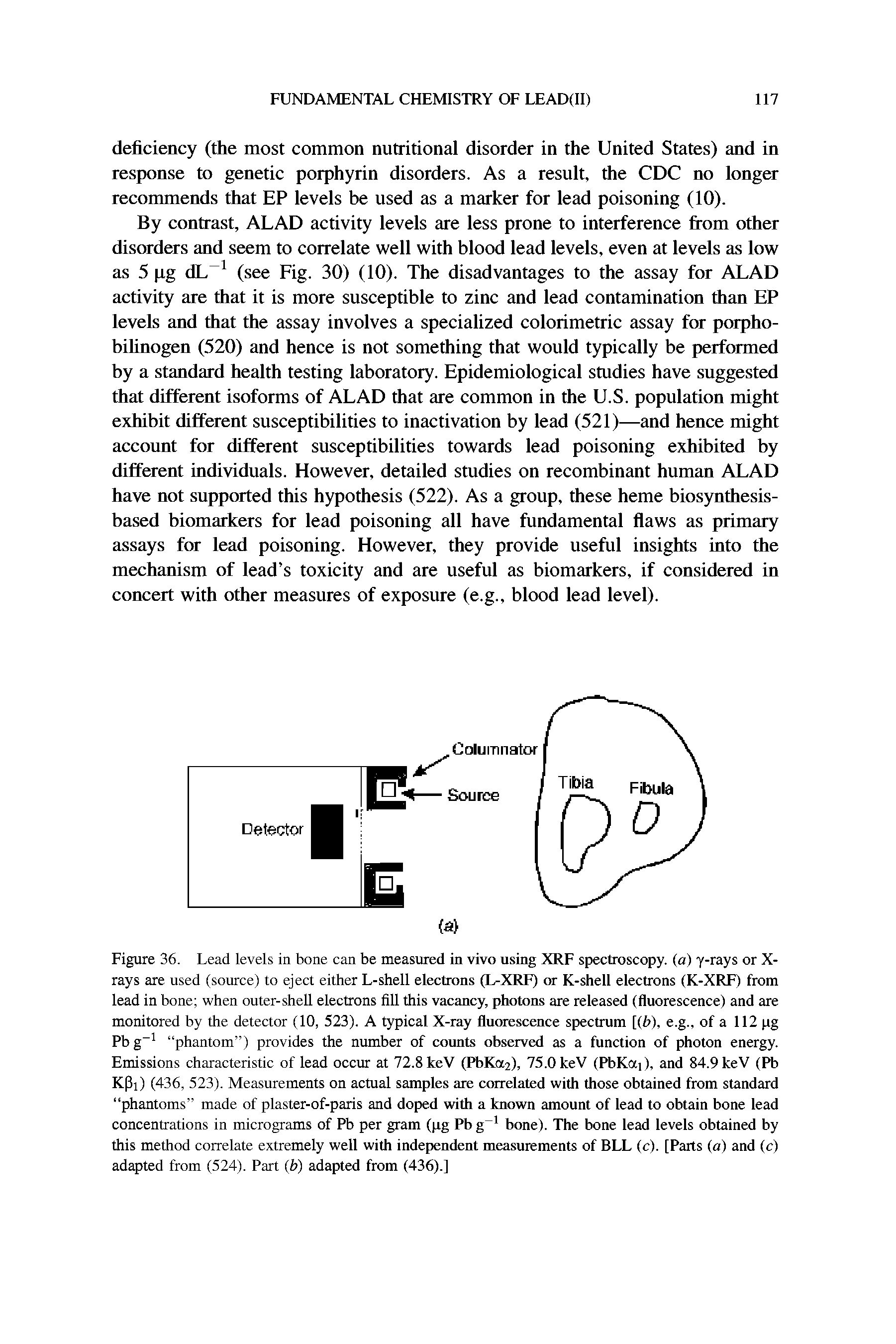 Figure 36. Lead levels in bone can be measured in vivo using XRF spectroscopy, (a) y-rays or X-rays are used (source) to eject either L-shell electrons (L-XRF) or K-shell electrons (K-XRF) from lead in bone when outer-shell electrons fill this vacancy, photons are released (fluorescence) and are monitored by the detector (10, 523). A typical X-ray fluorescence spectrum [(b), e.g., of a 112 pg Pbg phantom ) provides the number of counts observed as a function of photon energy. Emissions characteristic of lead occur at 72.8 keV (PbKa2), 75.0 keV (PbKoti), and 84.9 keV (Pb Kpi) (436, 523). Measurements on actual samples are correlated with those obtained from standard phantoms made of plaster-of-paris and doped with a known amount of lead to obtain bone lead concentrations in micrograms of Pb per gram (pg Pbg bone). The bone lead levels obtained by this method correlate extremely well with independent measurements of BLL (c). [Parts (a) and (c) adapted from (524). Part ( ) adapted from (436).]...