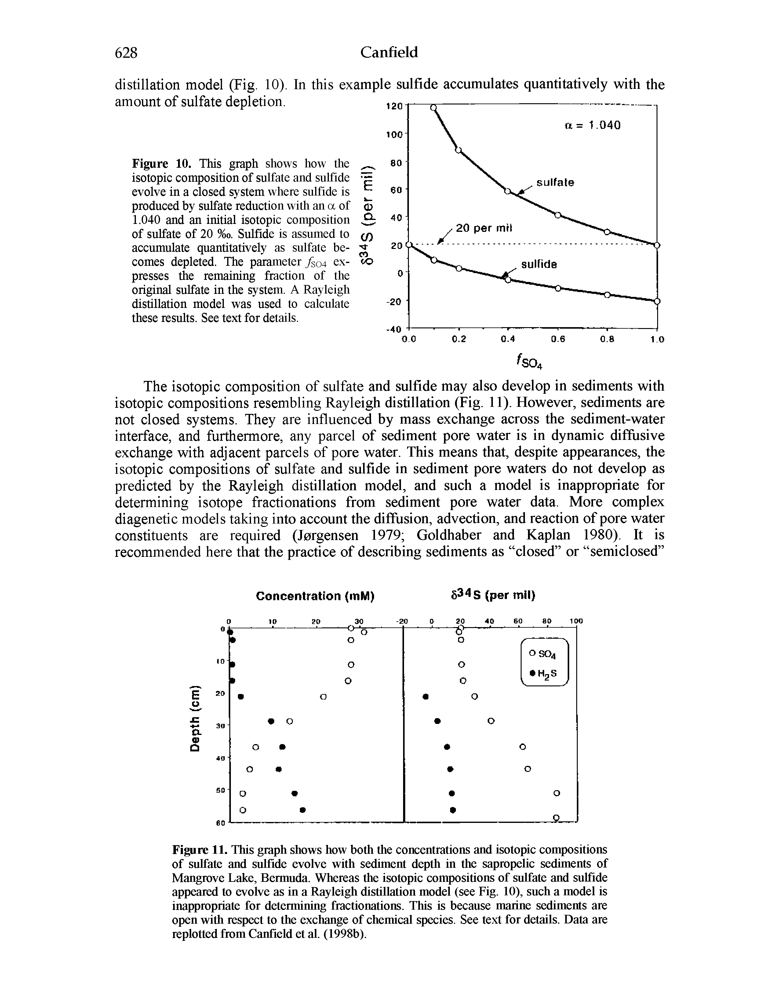 Figure 11. This graph shows how both the concentrations and isotopic compositions of snlfate and snffide evolve with sediment depth in the sapropelic sediments of Mangrove Lake, Bermnda. Whereas the isotopic compositions of snlfate and sulfide appeared to evolve as in a Rayleigh distillation model (see Fig. 10), snch a model is inappropriate for determining fractionations. This is because marine sediments are open with respect to the exchange of chemical species. See text for details. Data are replotted from Canfield et al. (1998b).