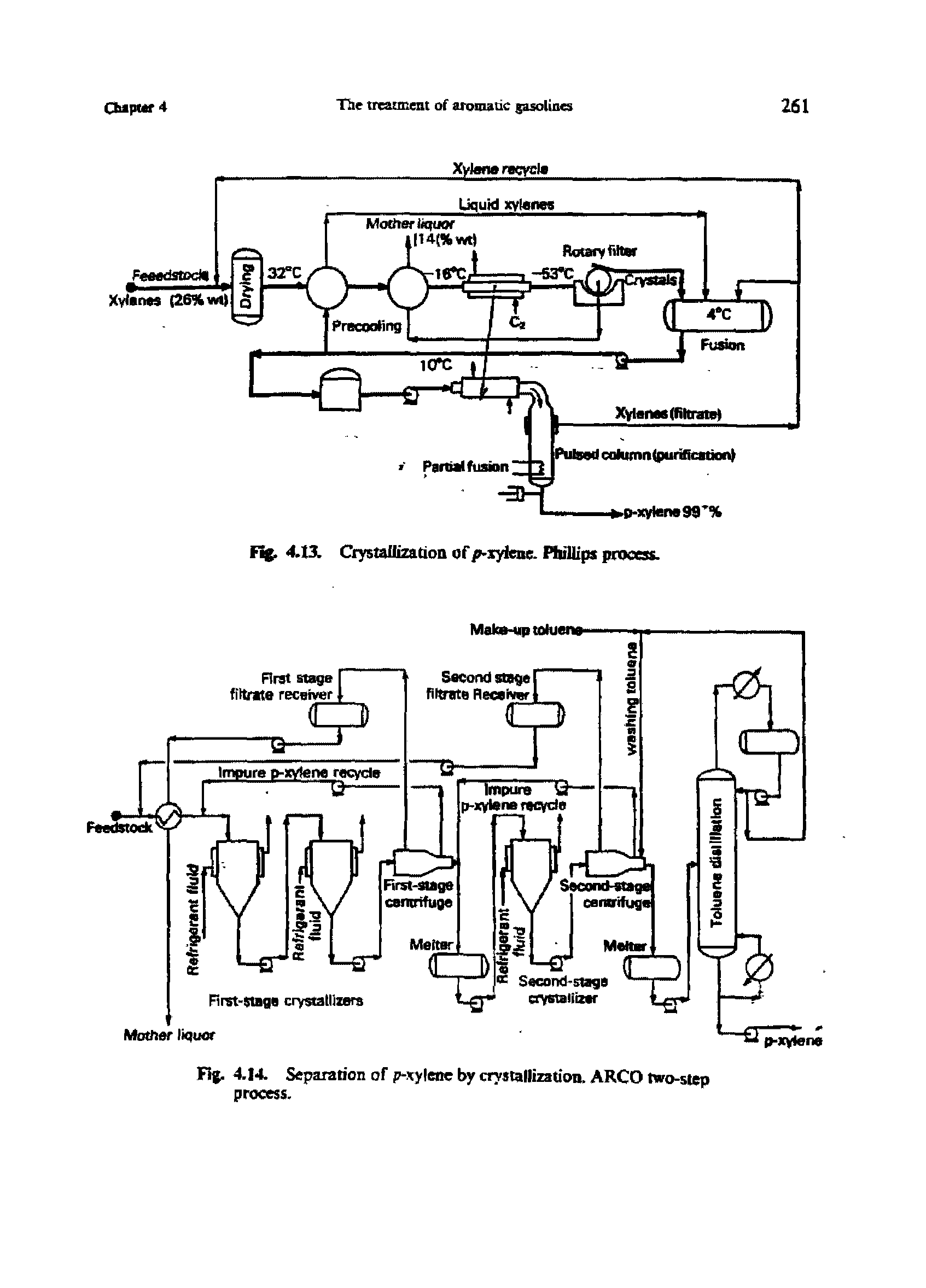 Fig. 4.14. Separation of p-xylene by crystallization. ARCO two-step process.