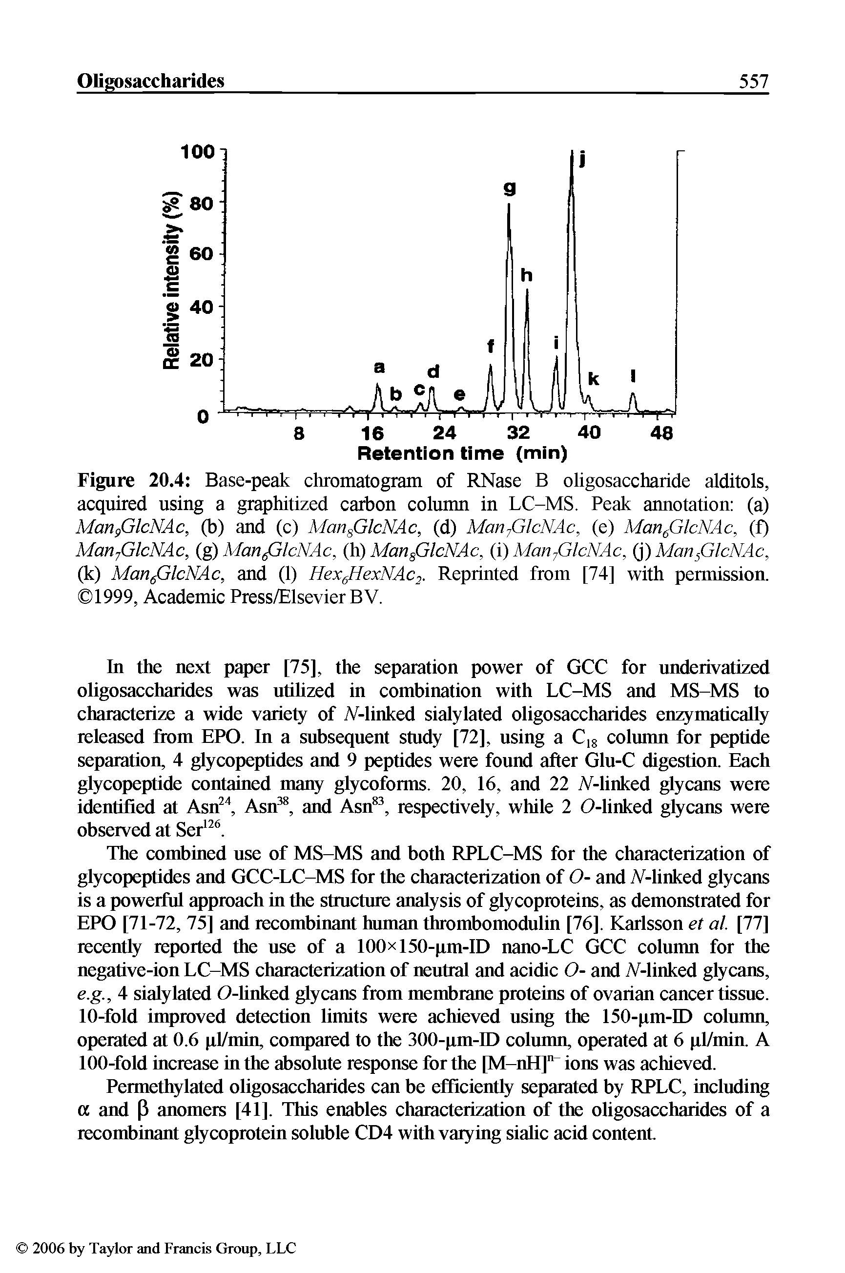 Figure 20.4 Base-peak chromatogram of RNase B oligosaccharide alditols, acquired using a graphitized carbon column in LC-MS. Peak annotation (a)...