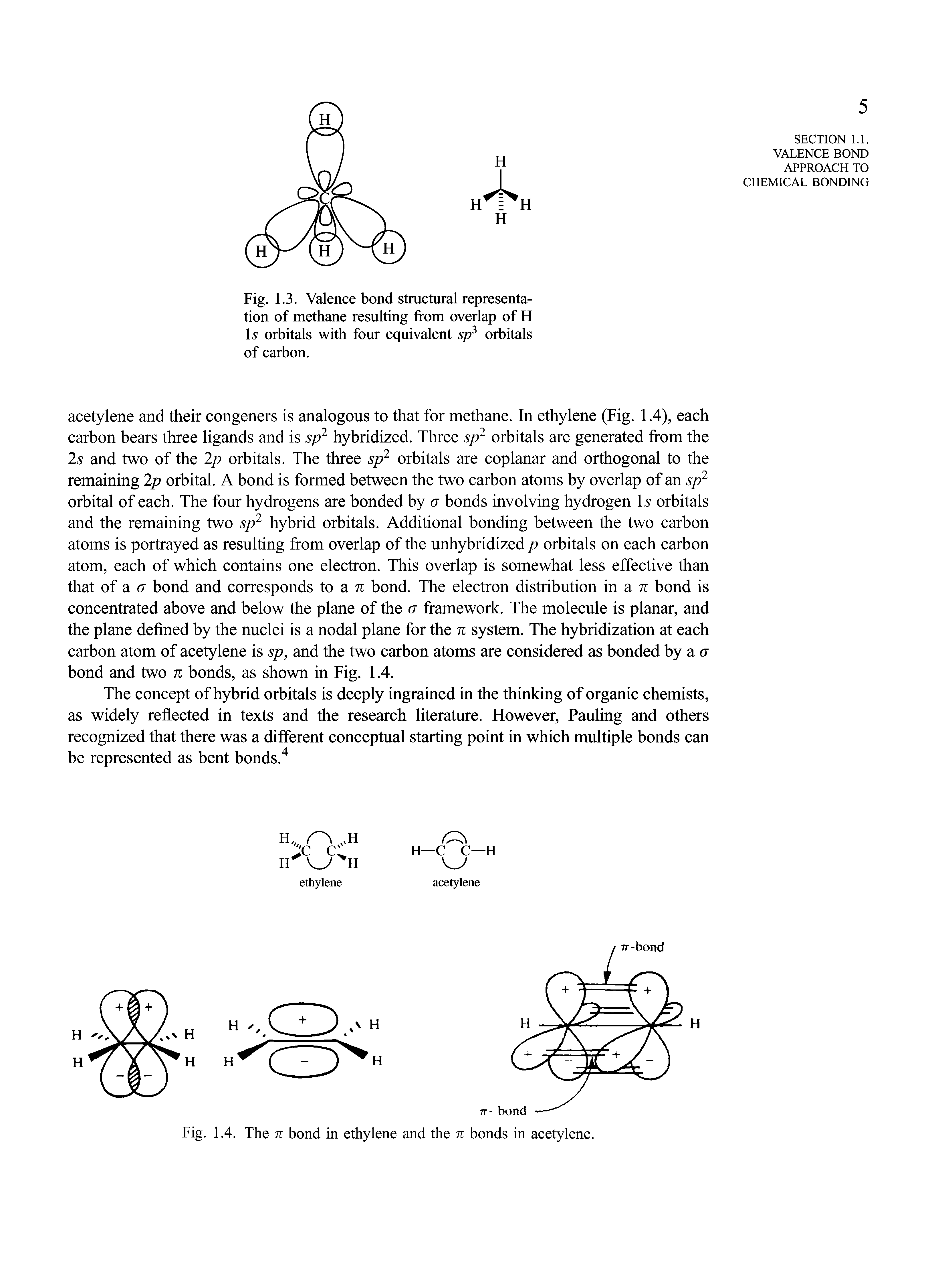 Fig. 1.3. Valence bond structural representation of methane resulting from overlap of H Is orbitals with four equivalent sp orbitals of carbon.