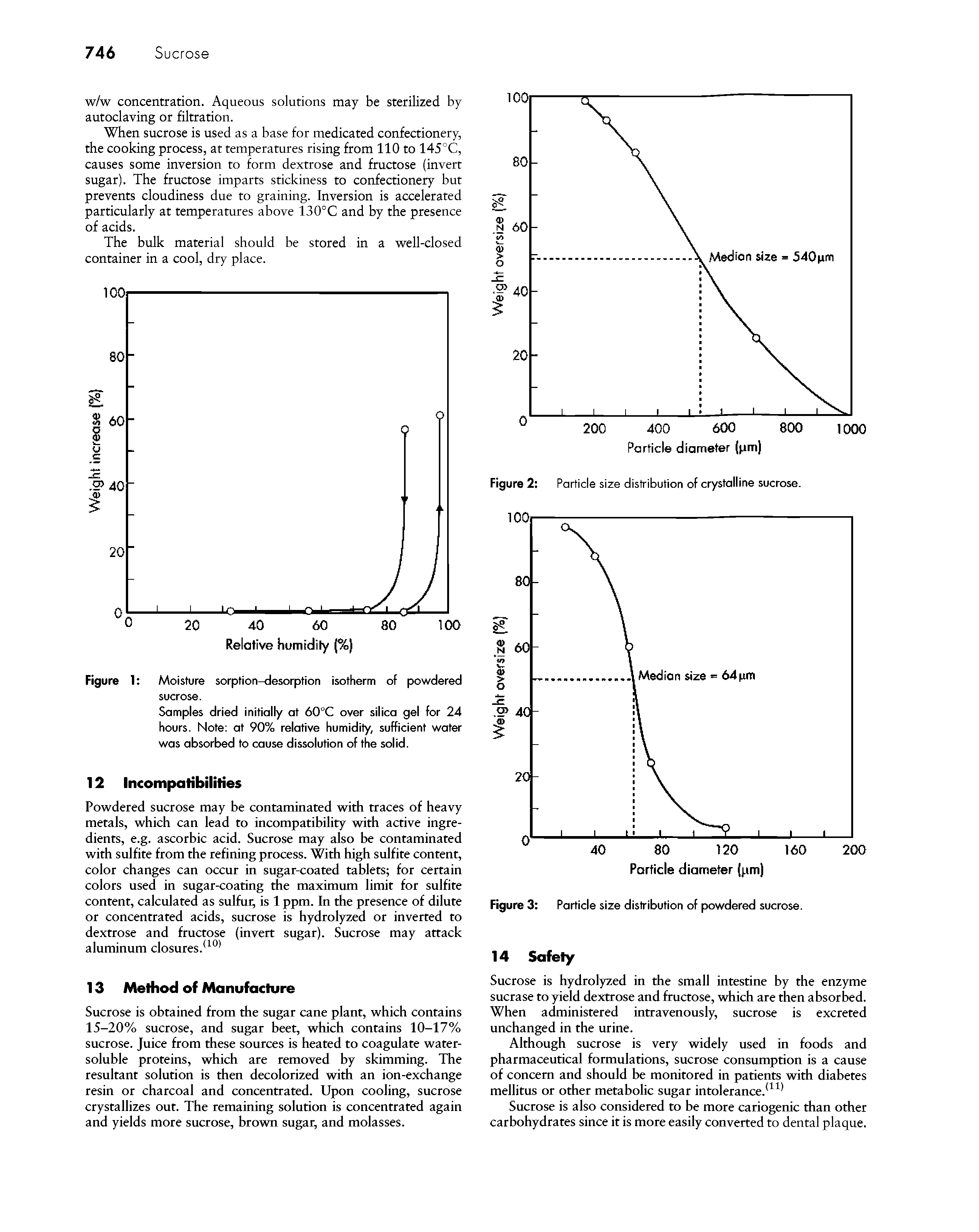 Figure 1 Moisture sorption-desorption isotherm of powdered sucrose.
