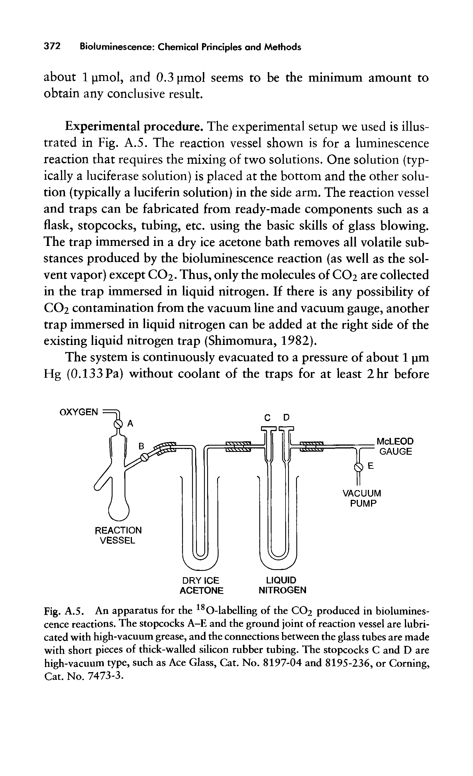 Fig. A.5. An apparatus for the lsO-labclling of the CO2 produced in biolumines-cence reactions. The stopcocks A-E and the ground joint of reaction vessel are lubricated with high-vacuum grease, and the connections between the glass tubes are made with short pieces of thick-walled silicon rubber tubing. The stopcocks C and D are high-vacuum type, such as Ace Glass, Cat. No. 8197-04 and 8195-236, or Corning, Cat. No. 7473-3.