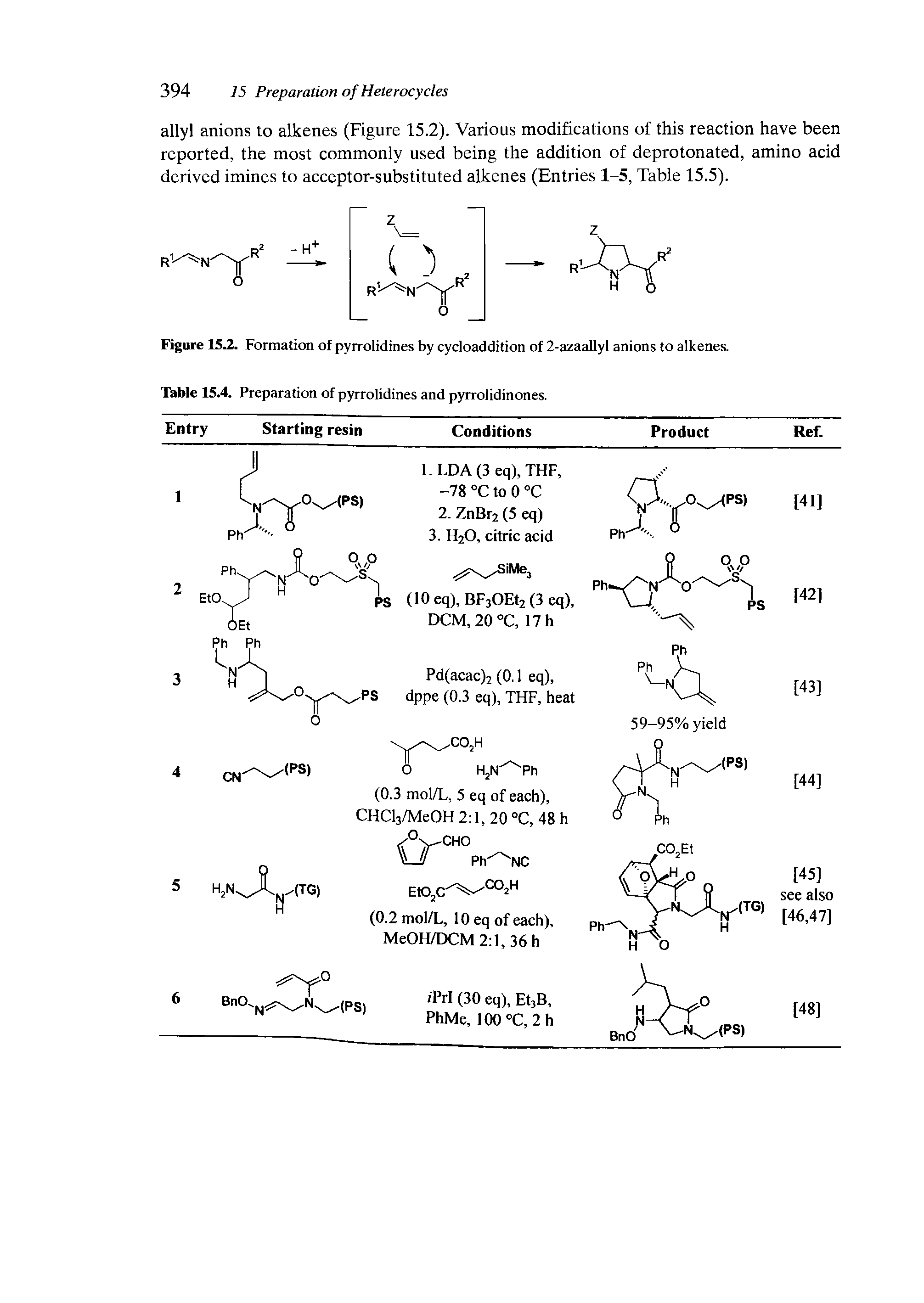 Figure 15.2. Formation of pyrrolidines by cycloaddition of 2-azaallyl anions to alkenes.