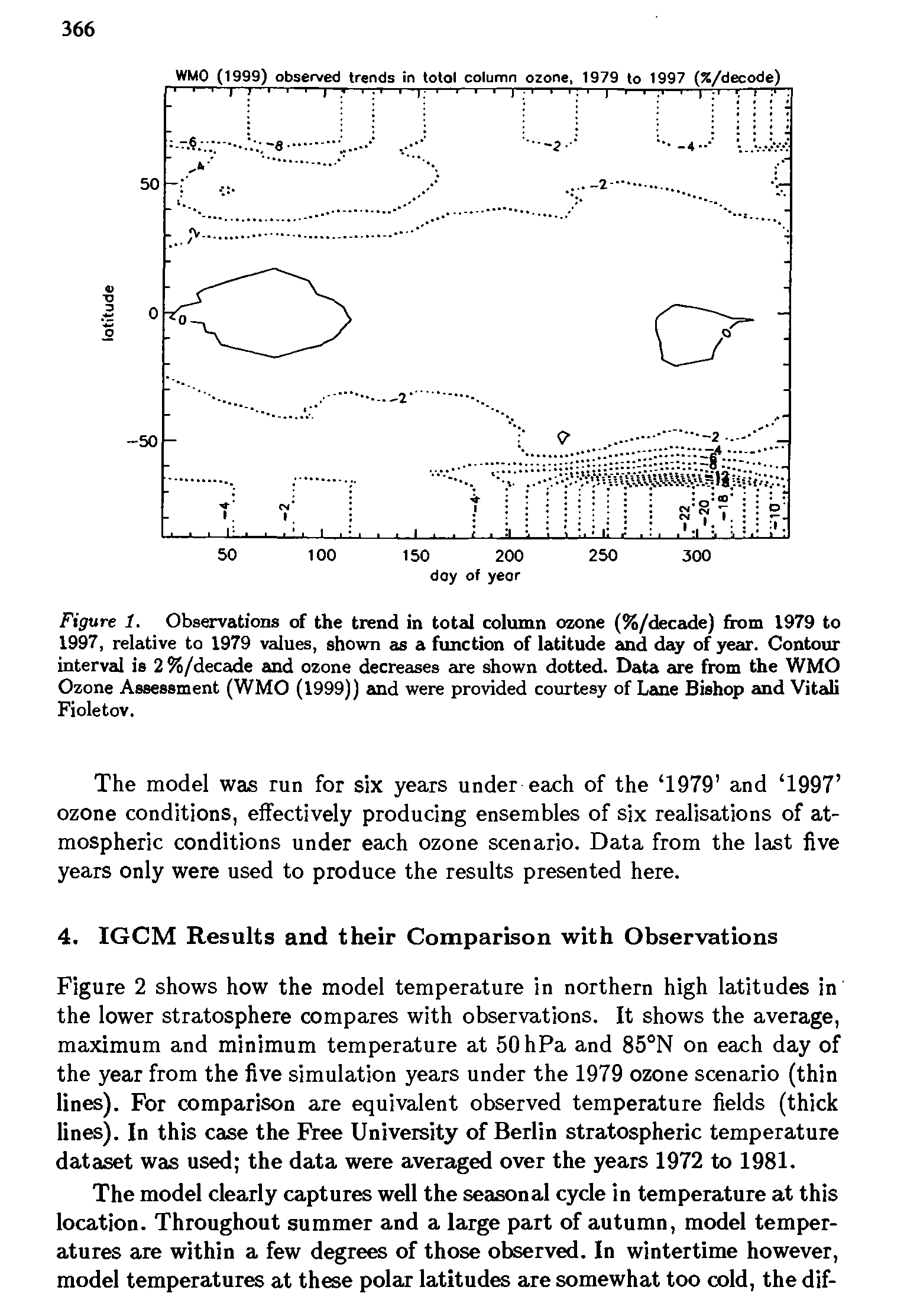 Figure 1. Observations of the trend in total column ozone (%/decade) from 1979 to 1997, relative to 1979 values, shown as a function of latitude and day of year. Contour interval is 2 %/decade and ozone decreases are shown dotted. Data are from the WMO Ozone Assessment (WMO (1999)) and were provided courtesy of Lime Bishop and Vitali Fioletov.