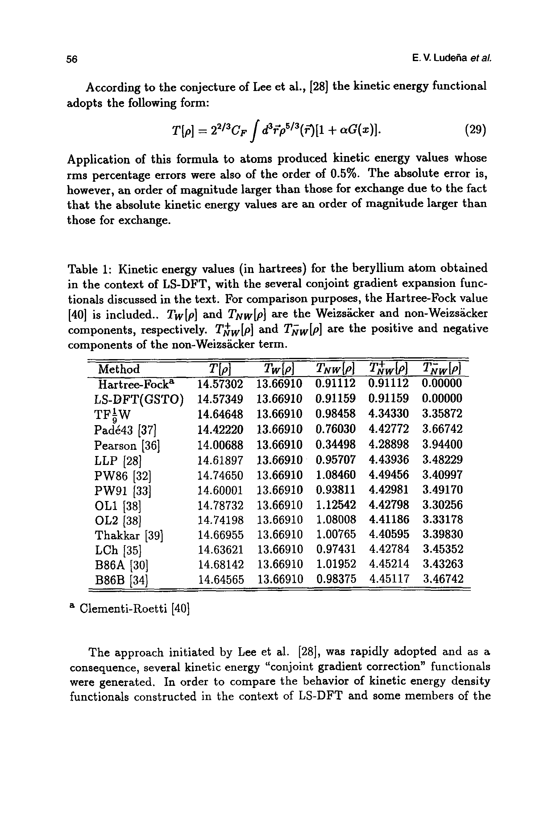Table 1 Kinetic energy values (in hartrees) for the beryllium atom obtained in the context of LS-DFT, with the several conjoint gradient expansion functionals discussed in the text. For comparison purposes, the Hartree-Fock value [40] is included.. Tjy[p] and 7Vw[p] are the Weizsacker and non-Weizsacker components, respectively. TjJwIp] and Nwipl are the positive and negative components of the non-Weizsacker term.