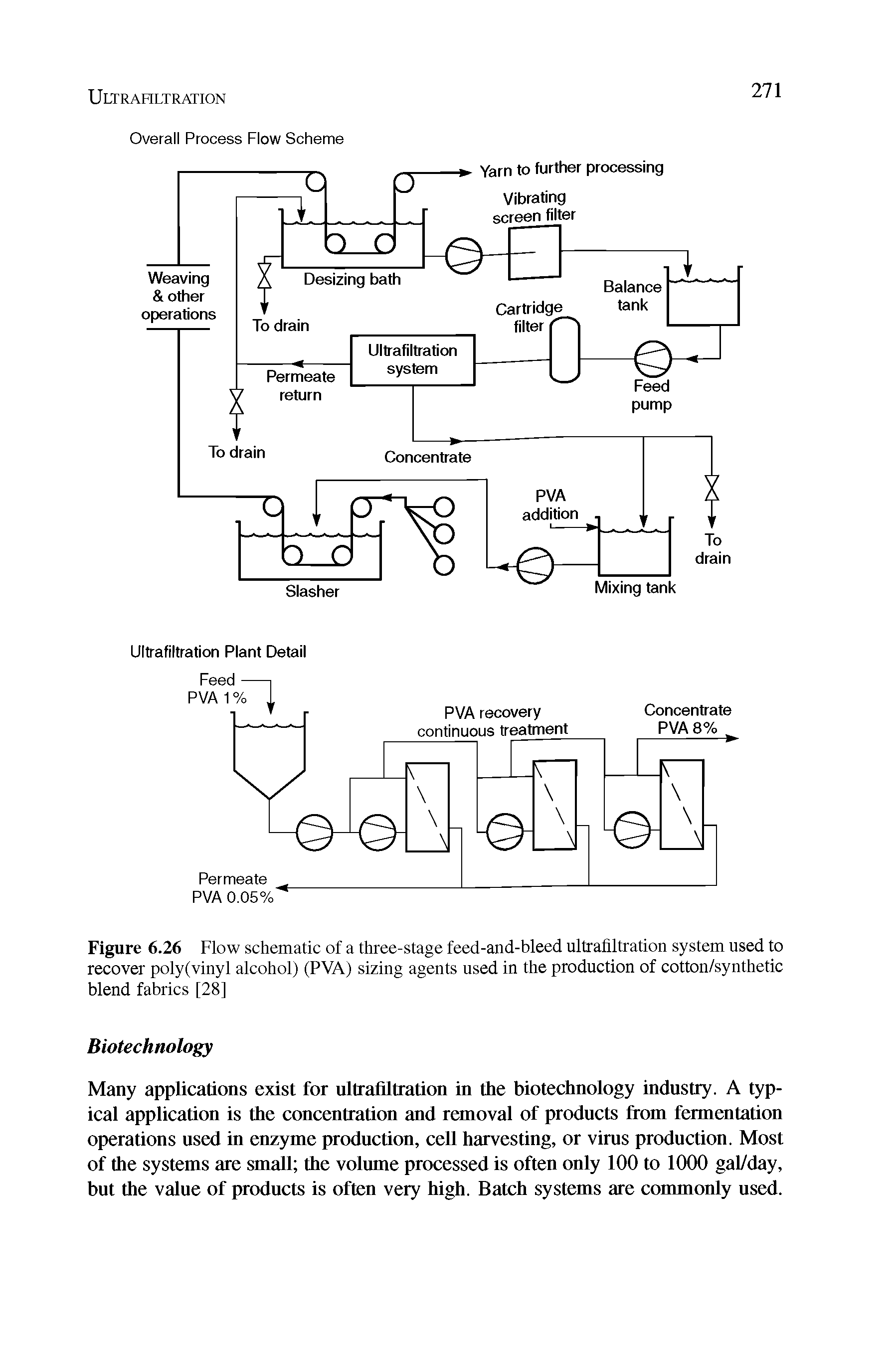 Figure 6.26 Flow schematic of a three-stage feed-and-bleed ultrafiltration system used to recover poly(vinyl alcohol) (PVA) sizing agents used in the production of cotton/synthetic blend fabrics [28]...