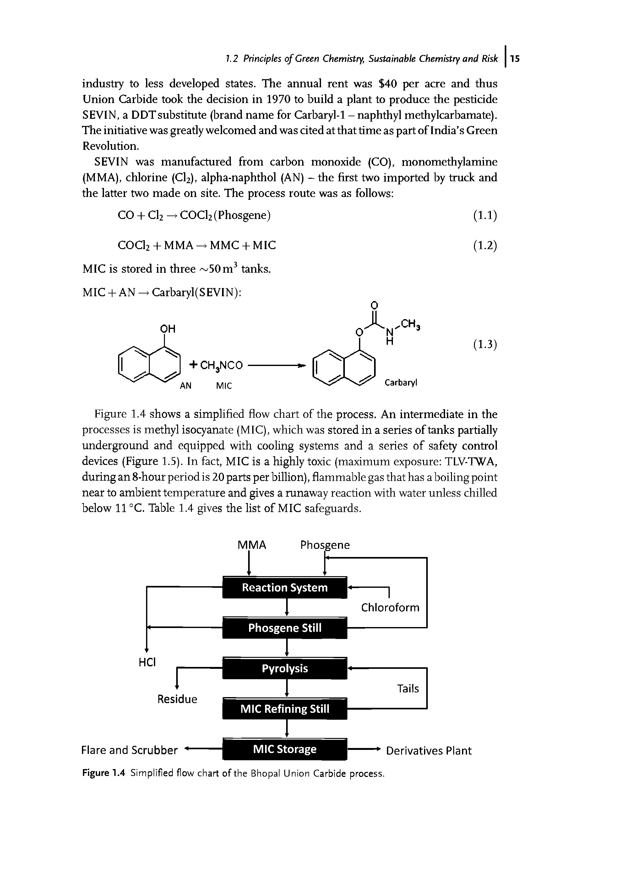 Figure 1.4 shows a simplified flow chart of the process. An intermediate in the processes is methyl isocyanate (MIC), which was stored in a series of tanks partially underground and equipped with cooling systems and a series of safety control devices (Figure 1.5). In fact, MIC is a highly toxic (maximum exposure TLV-TWA, during an 8-hour period is 20 parts per billion), flammable gas that has a boiling point near to ambient temperature and gives a runaway reaction vdth water unless chilled below 11 °C. Table 1.4 gives the list of MIC safeguards.