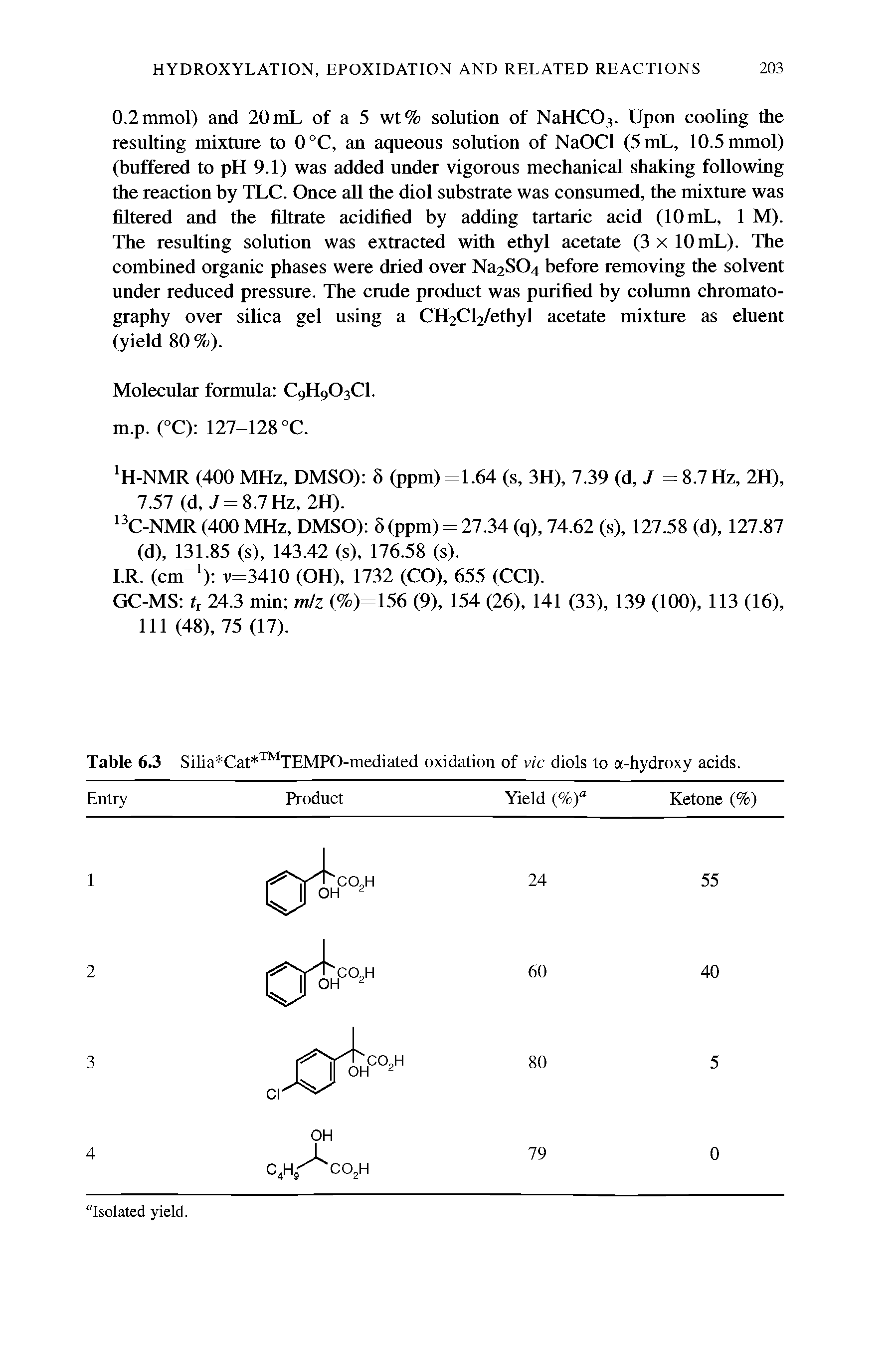 Table 6.3 Silia Cat TEMPO-mediated oxidation of vie diols to a-hydroxy acids.