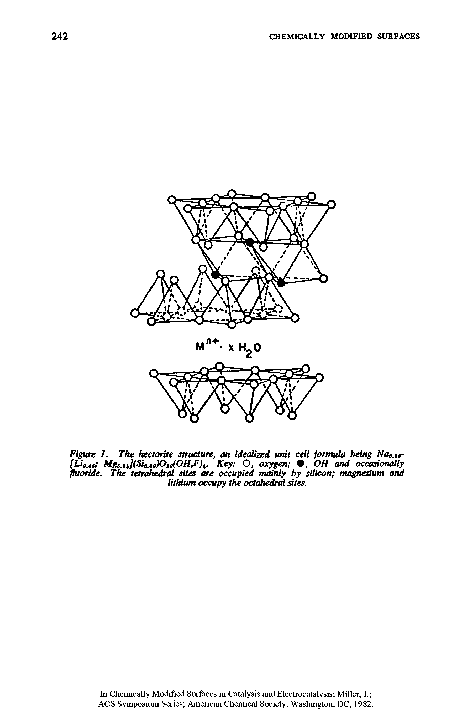 Figure 1. The hectorite structure, an idealized, unit cell formula being Na0.tr [Lit., Mg,.st](Sig. )0,c(0H,F)t. Key O, oxygen , OH and occasionally fluoride. The tetrahedral sites are occupied mainly by silicon magnesium and lithium occupy the octahedral sites.