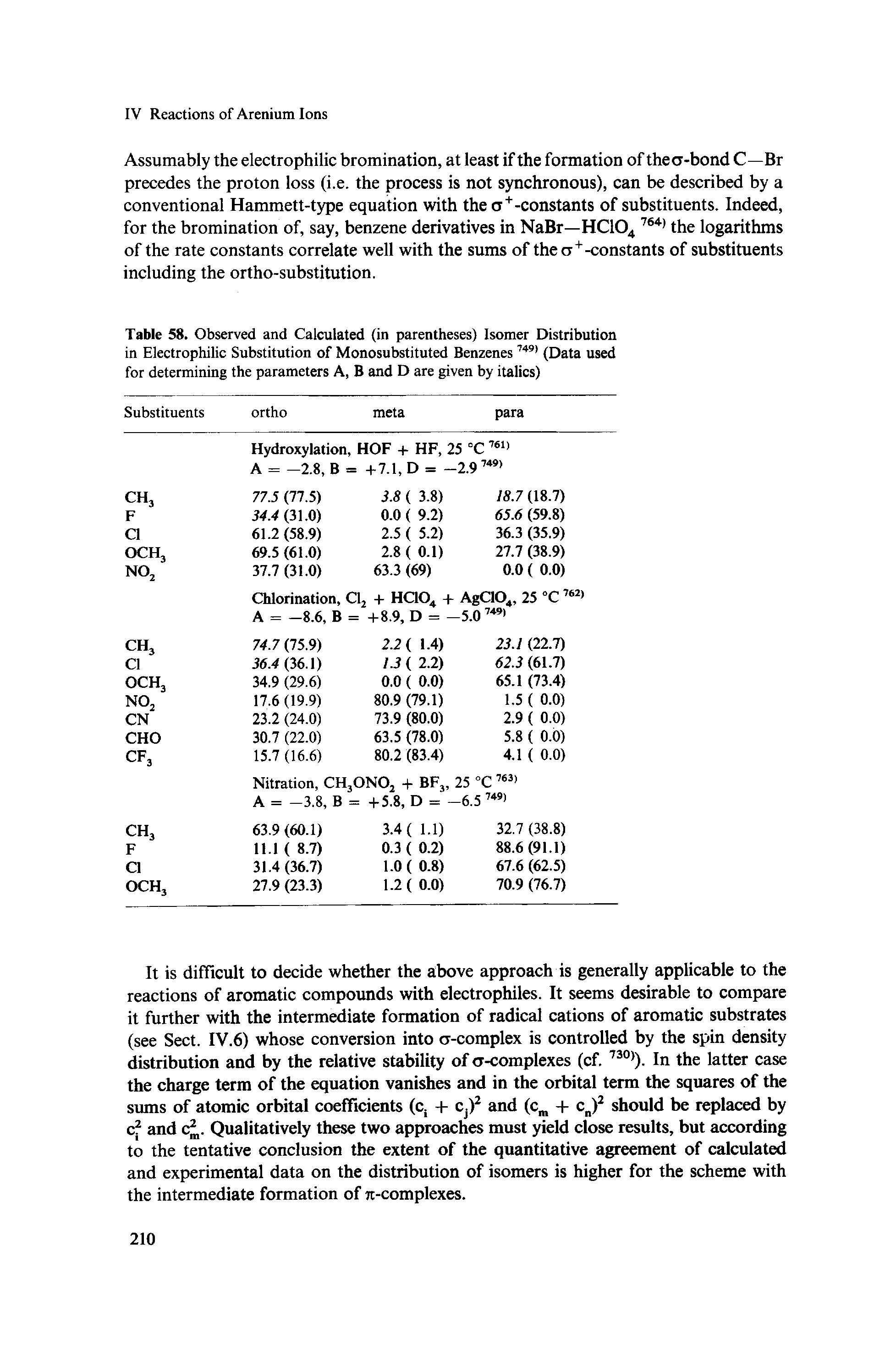 Table 58. Observed and Calculated (in parentheses) Isomer Distribution in Electrophilic Substitution of Monosubstituted Benzenes (Data used for determining the parameters A, B and D are given by italics)...
