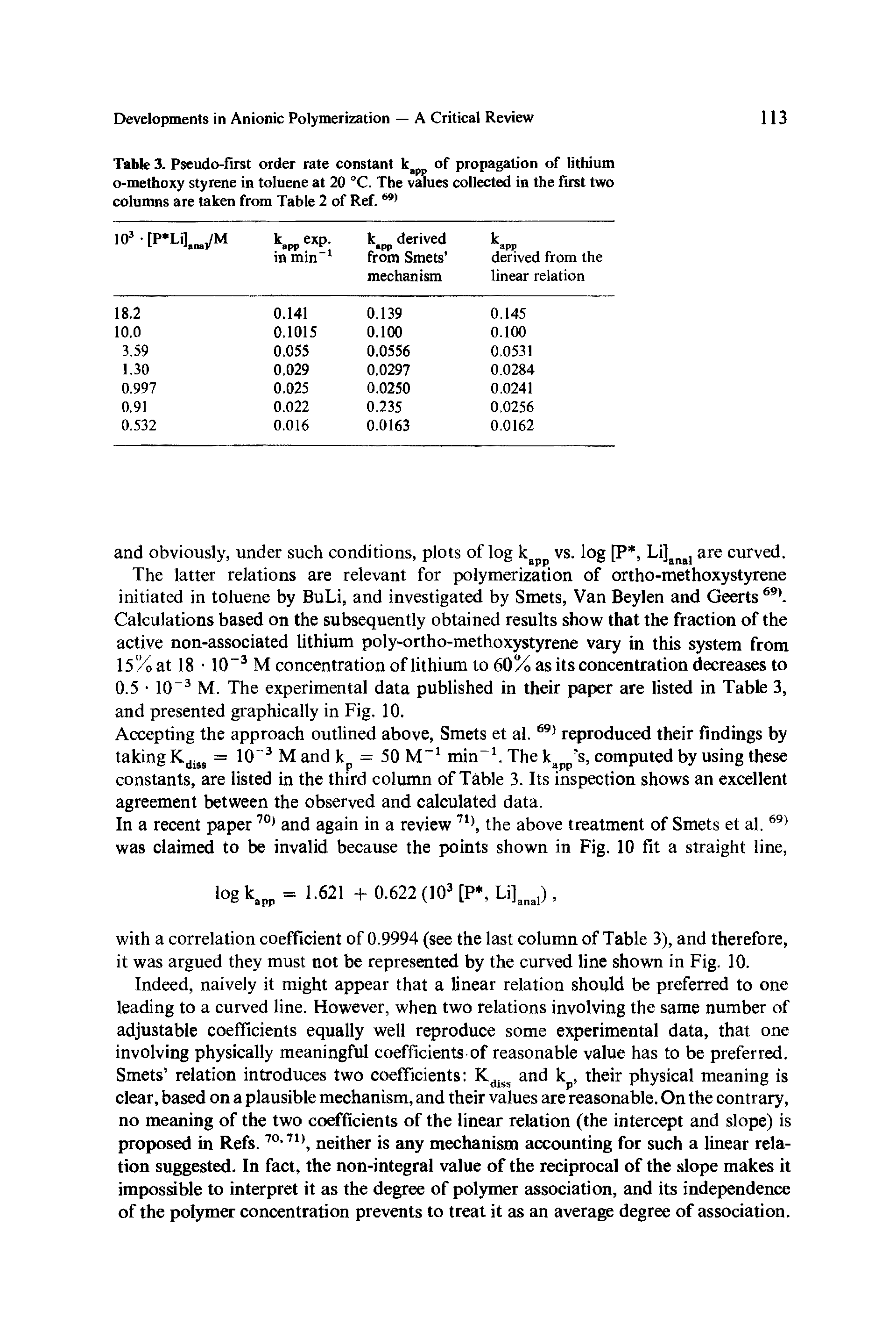 Table 3. Pseudo-first order rate constant kapp of propagation of lithium o-methoxy styrene in toluene at 20 °C. The values collected in the first two columns are taken from Table 2 of Ref. 69)...
