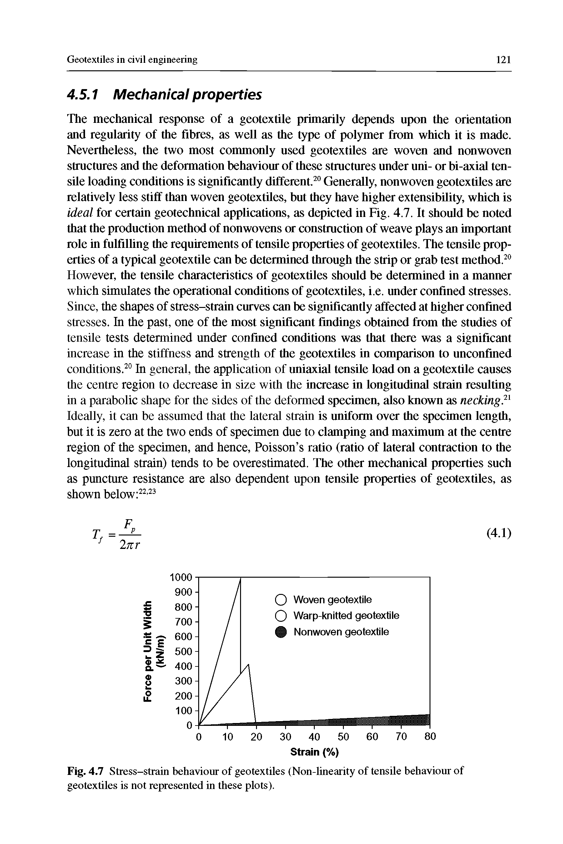 Fig. 4.7 Stress-strain behaviour of geotextiles (Non-linearity of tensile behaviour of geotextiles is not represented in these plots).