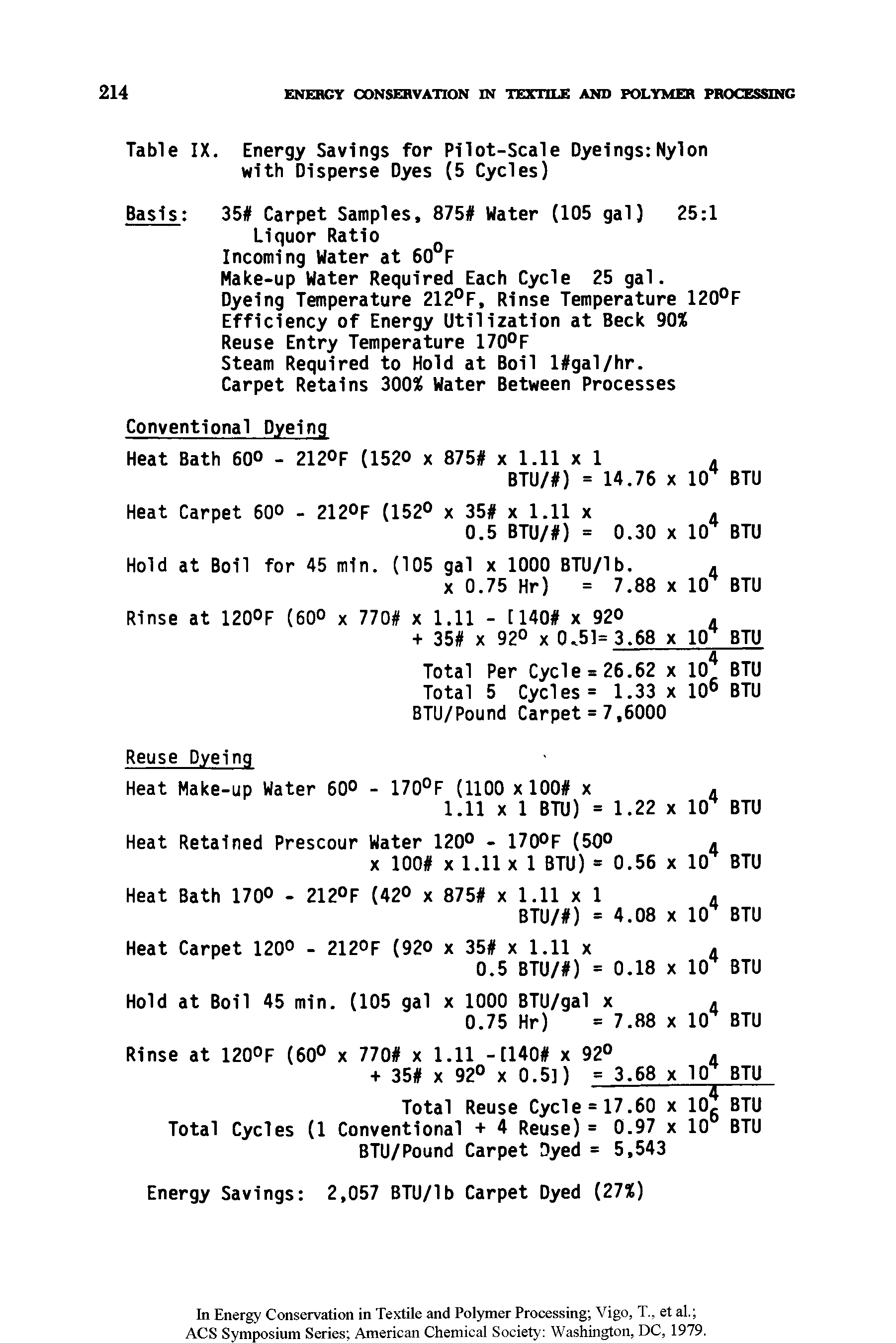 Table IX. Energy Savings for Pilot-Scale Dyeings Nylon with Disperse Dyes (5 Cycles)...