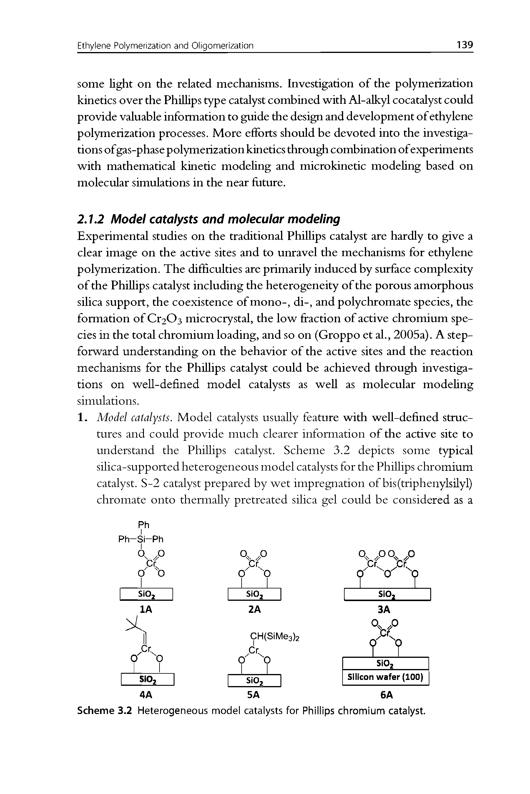 Scheme 3.2 Heterogeneous model catalysts for Phillips chromium catalyst.