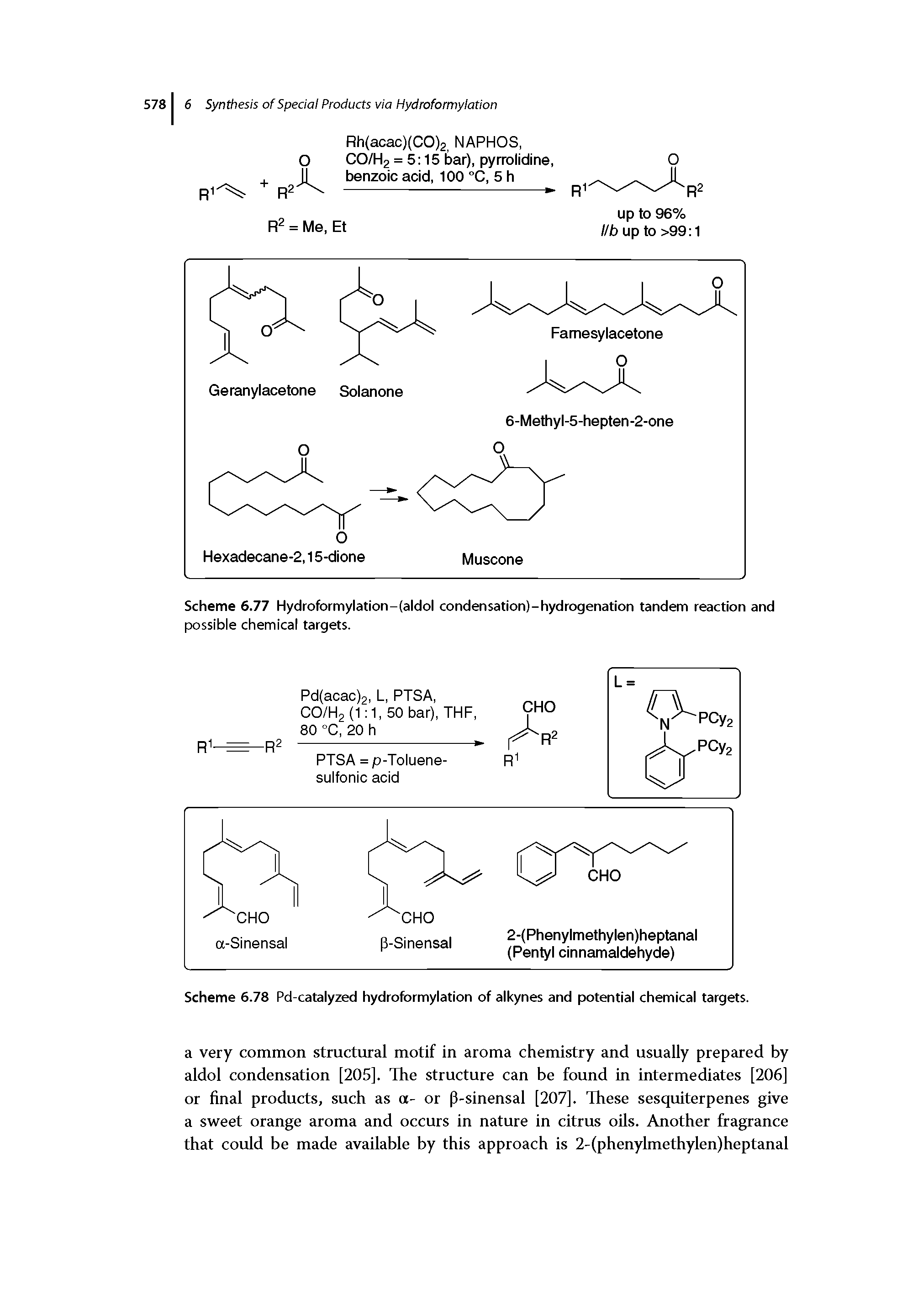 Scheme 6.78 Pd-catalyzed hydroformylation of alkynes and potential chemical targets.