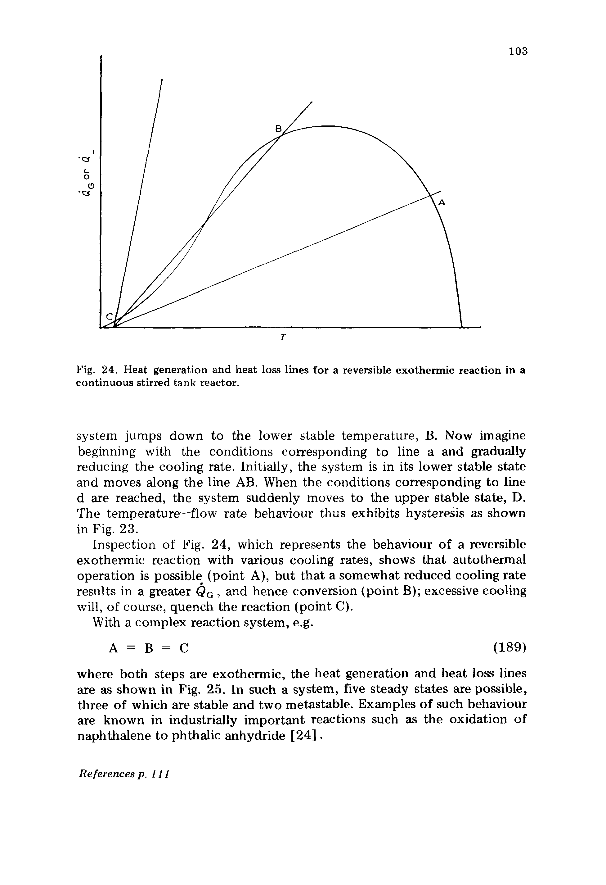 Fig. 24. Heat generation and heat loss lines for a reversible exothermic reaction in a continuous stirred tank reactor.