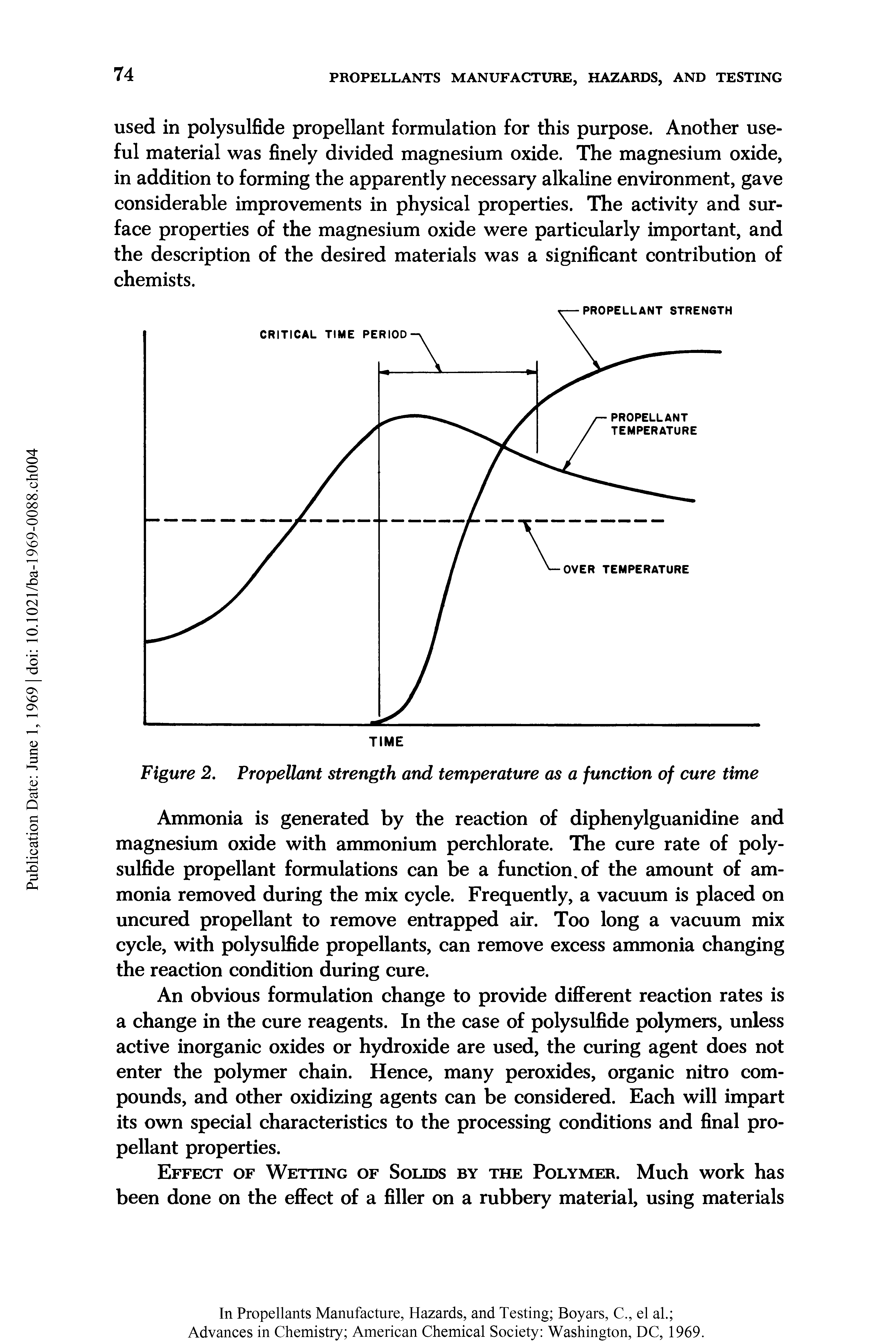 Figure 2. Propellant strength and temperature as a function of cure time...