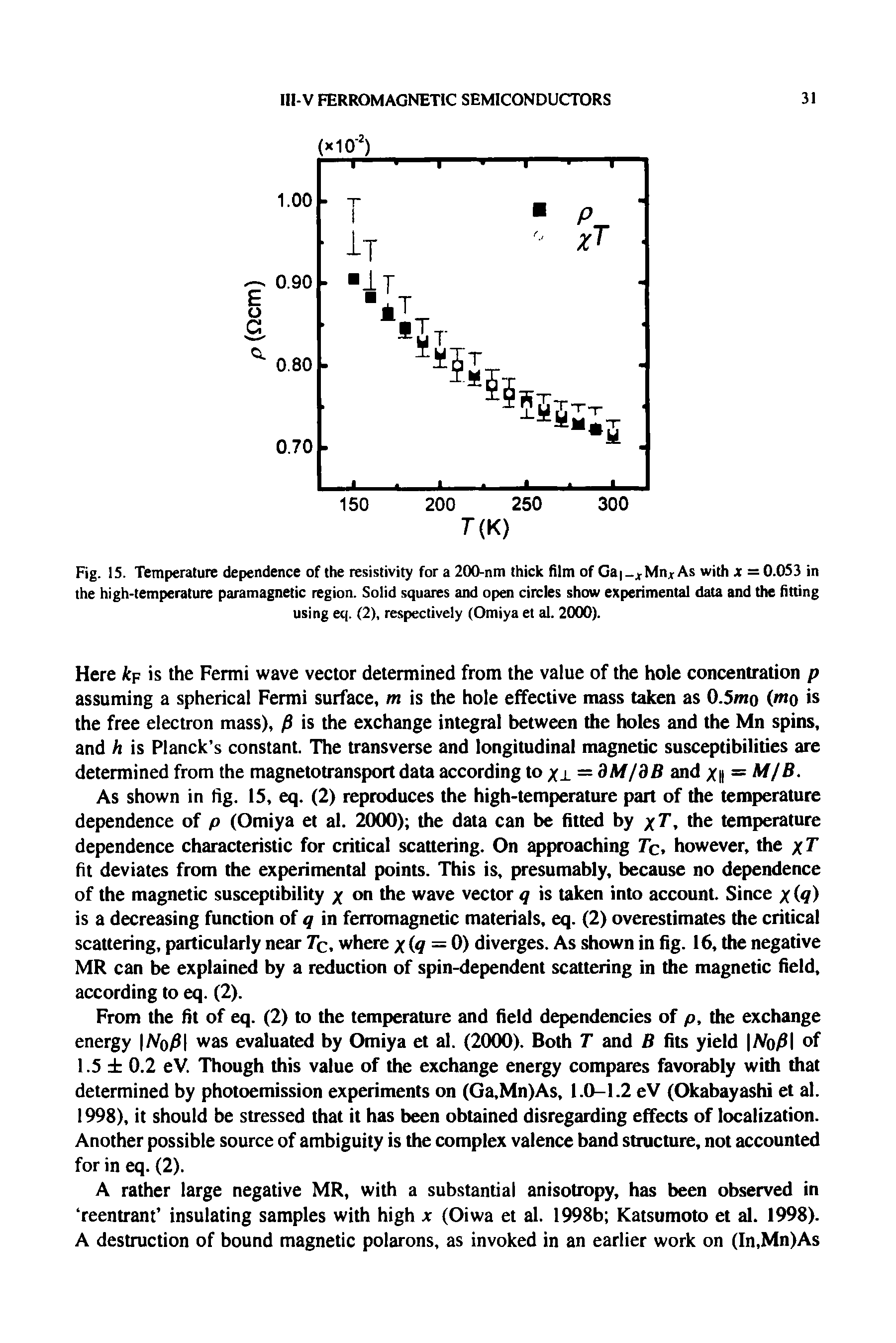 Fig. 15. Temperature dependence of the resistivity for a 200-nm thick film of Gai- Mn As with x = 0.053 in the high-temperature paramagnetic region. Solid squares and open circles show experimental data and the fitting using eq. (2), respectively (Omiya et al. 2000).