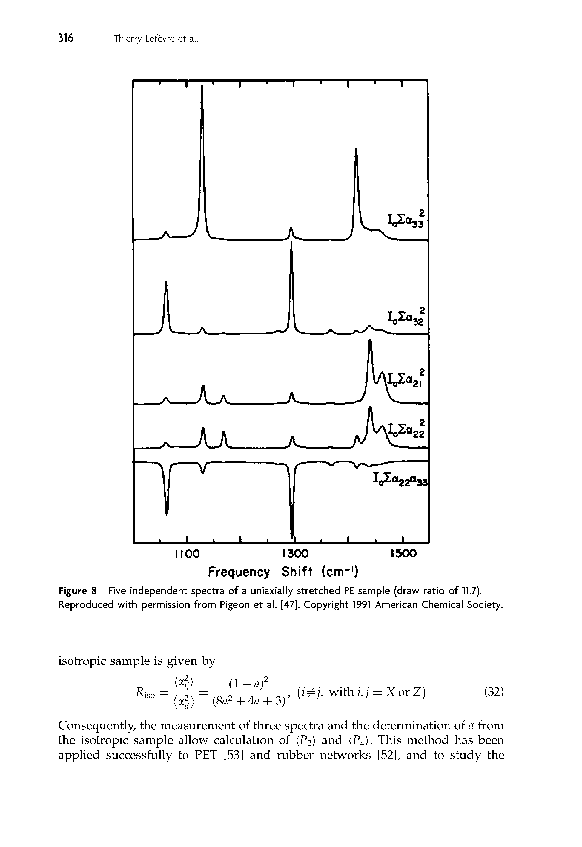 Figure 8 Five independent spectra of a uniaxially stretched PE sample (draw ratio of 11.7). Reproduced with permission from Pigeon et al. [47]. Copyright 1991 American Chemical Society.