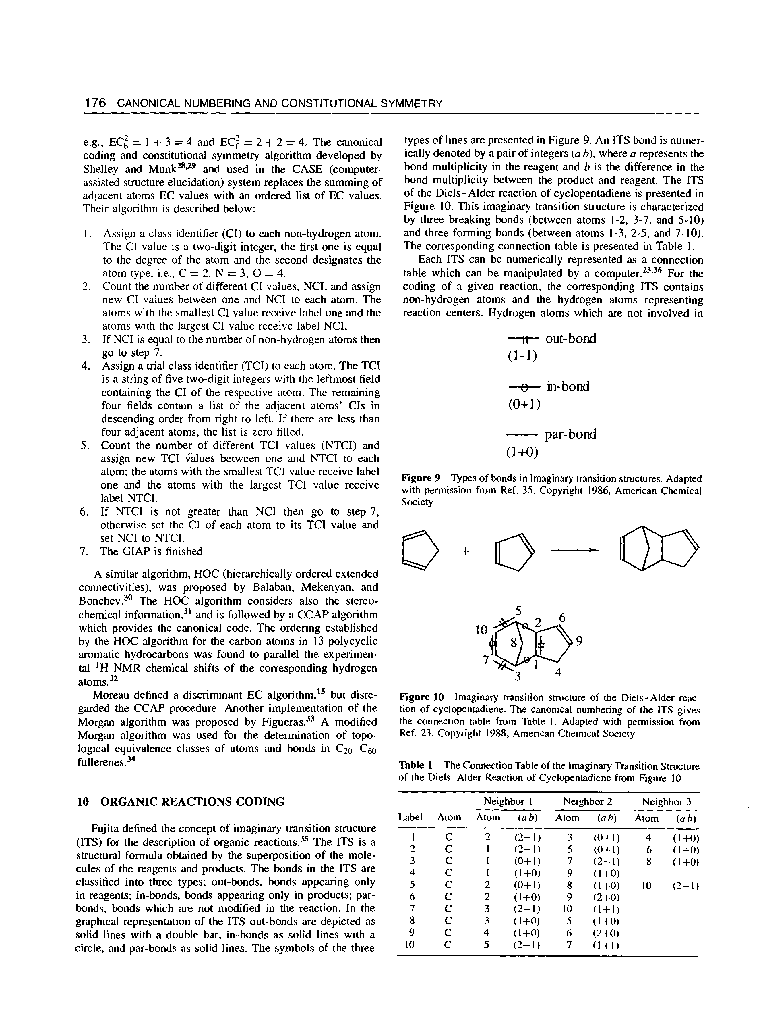 Figure 10 Imaginary transition structure of the Diels-Alder reaction of cyclopentadiene. The canonical numbering of the ITS gives the connection table from Table 1. Adapted with permission from Ref. 23. Copyright 1988, American Chemical Society...