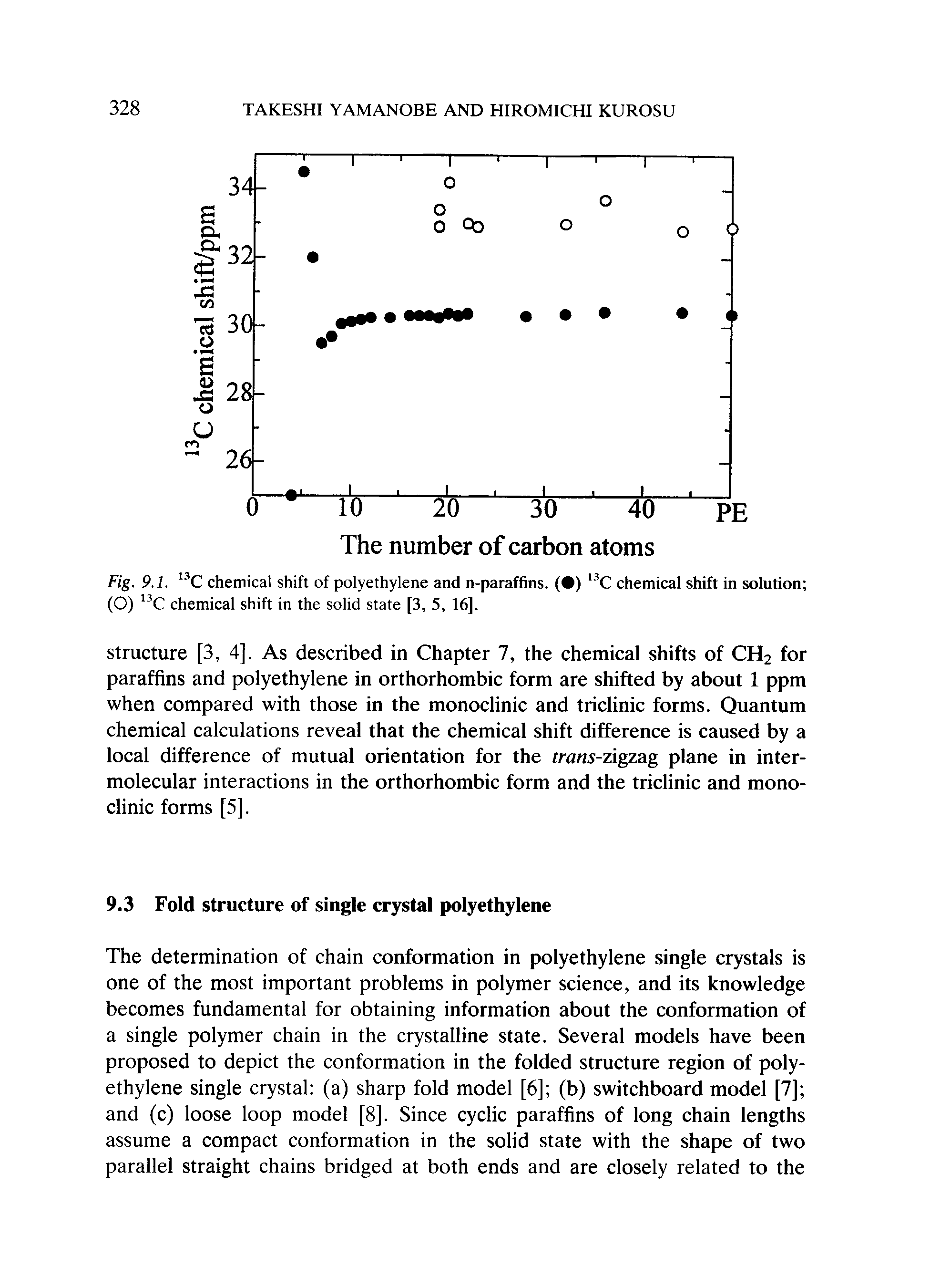 Fig. 9.1. C chemical shift of polyethylene and n-paraffins. ( ) C chemical shift in solution (O) chemical shift in the solid state [3, 5, 16].