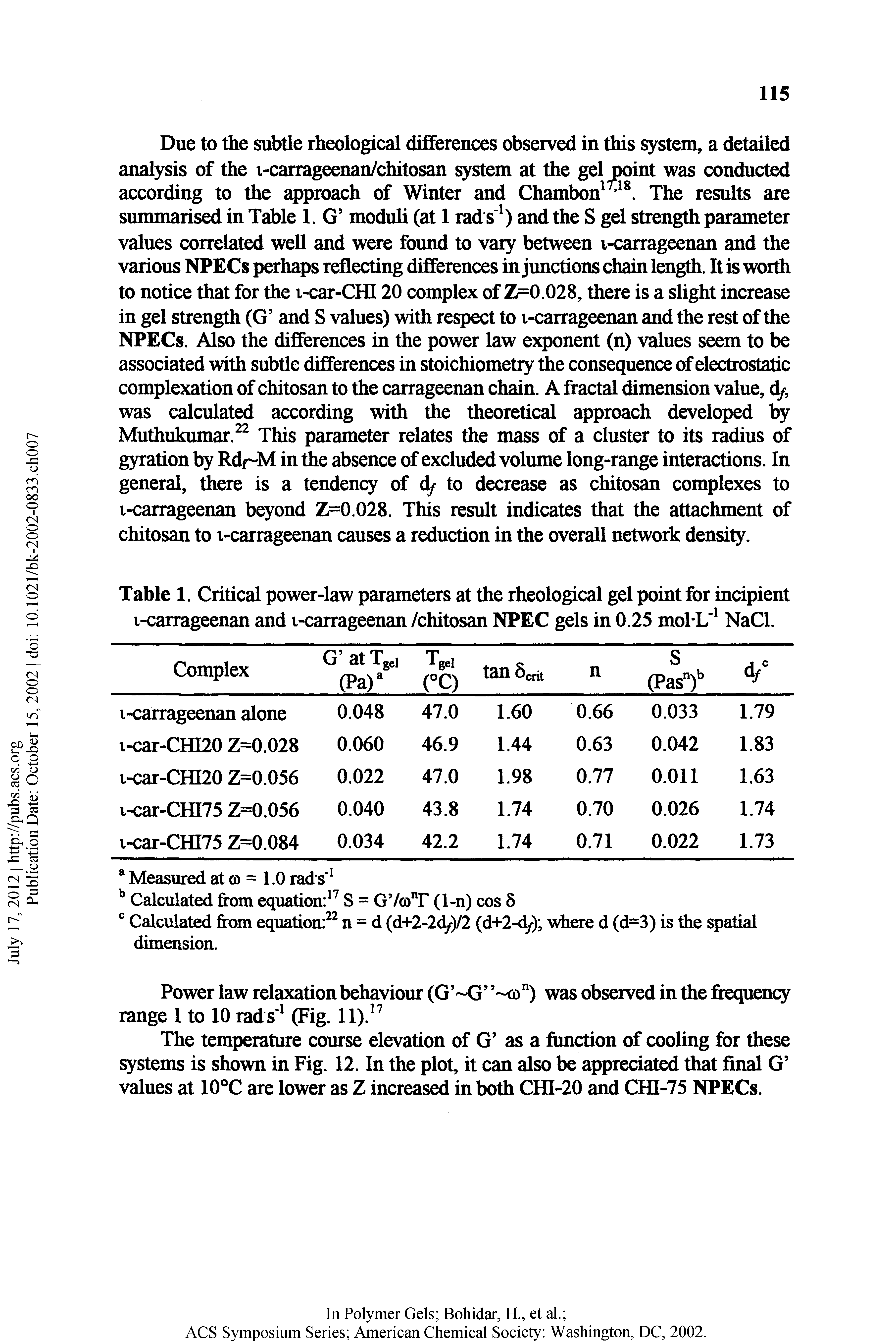 Table 1. Critical power-law parameters at the rheological gel point for incipient i-carrageenan and t-carrageenan /chitosan NPEC gels in 0.25 mol-L NaCl.