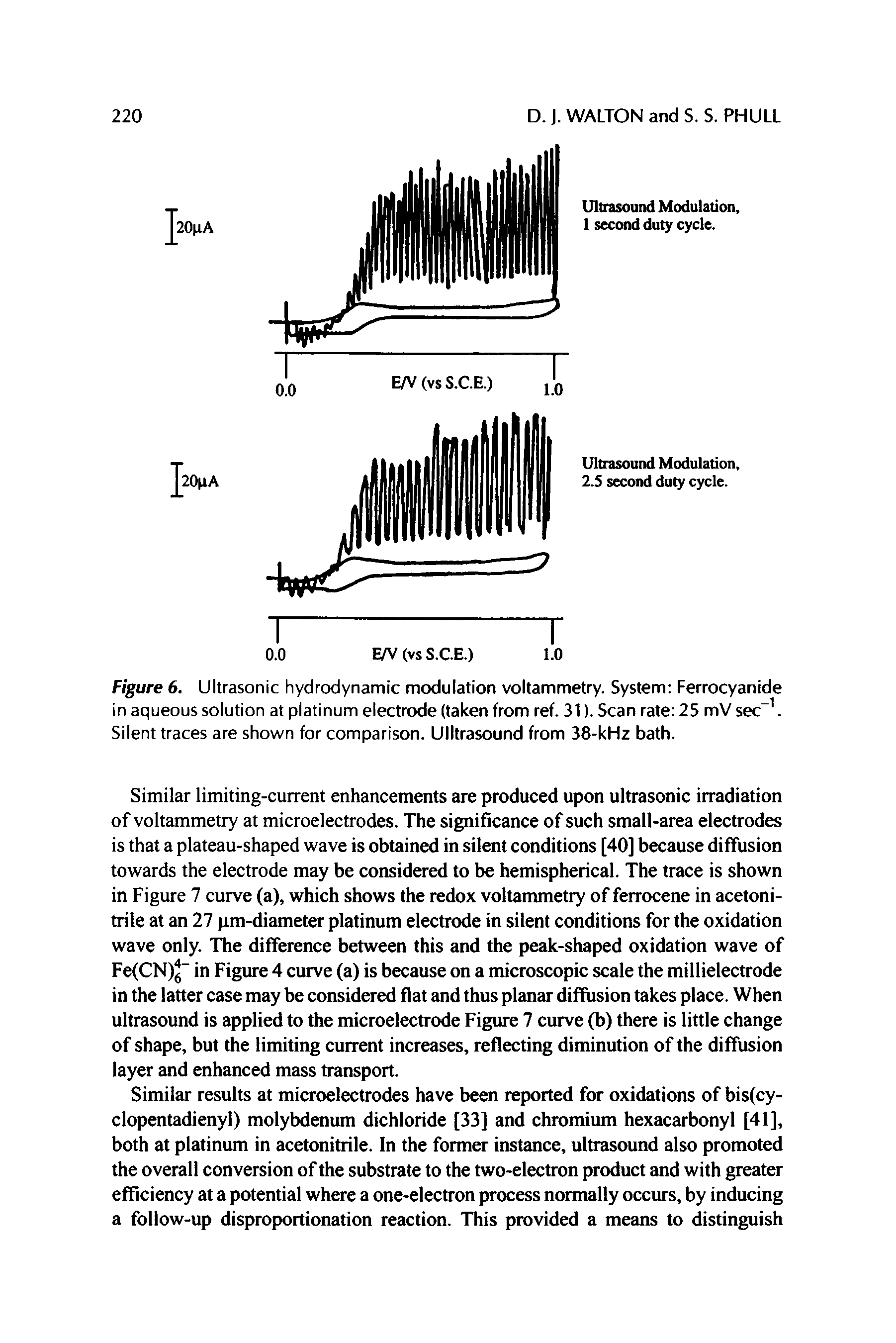 Figure 6. Ultrasonic hydrodynamic modulation voltammetry. System Ferrocyanide in aqueous solution at platinum electrode (taken from ref. 31). Scan rate 25 mV sec-1. Silent traces are shown for comparison. Ulltrasound from 38-kHz bath.