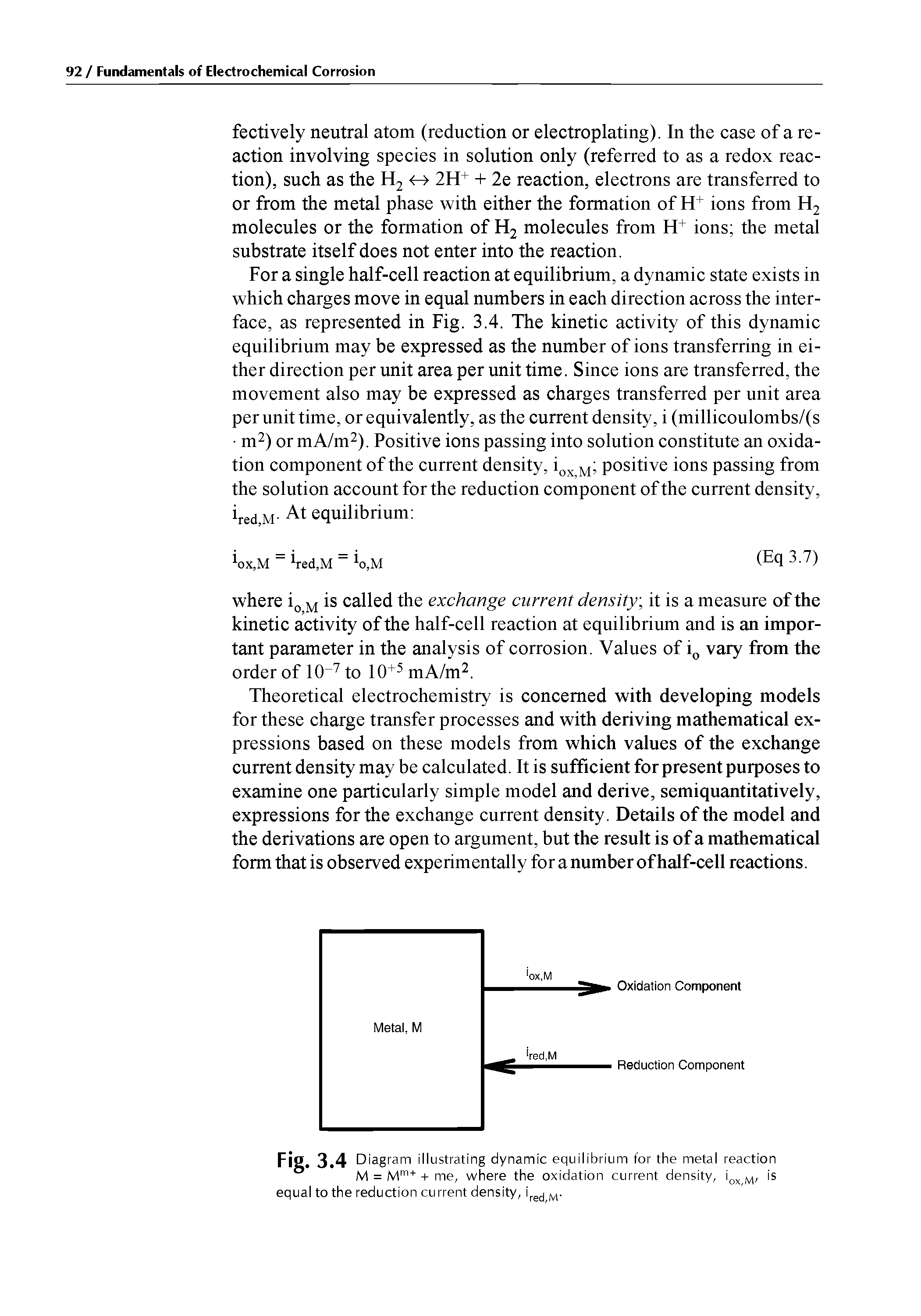 Fig. 3.4 Diagram illustrating dynamic equilibrium for the metal reaction M = Mm+ + me, where the oxidation current density, iox M, is equal to the reduction current density, ired M.