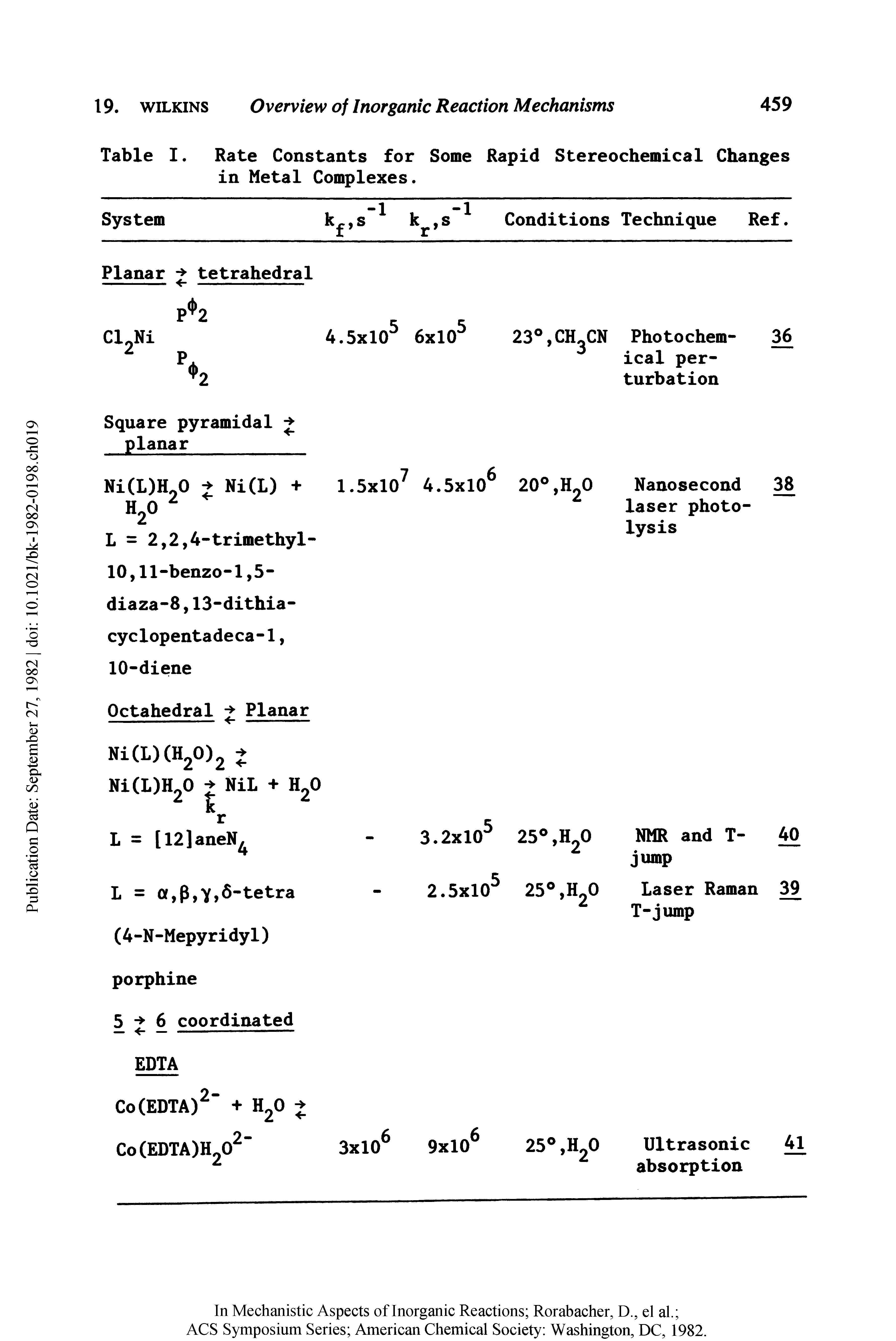 Table I. Rate Constants for Some Rapid Stereochemical Changes in Metal Complexes.