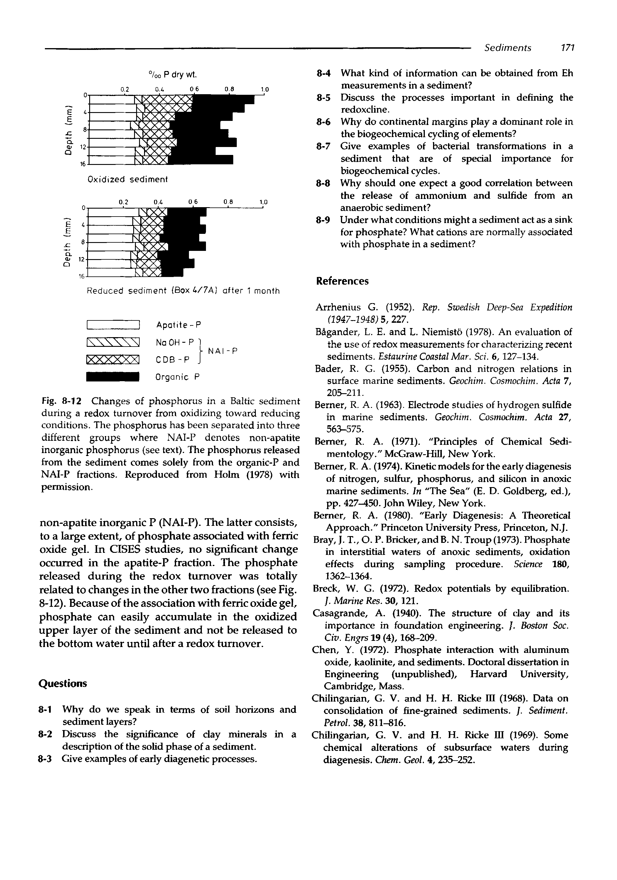 Fig. 8-12 Changes of phosphorus in a Baltic sediment during a redox turnover from oxidizing toward reducing conditions. The phosphorus has been separated into three different groups where NAI-F denotes non-apatite inorganic phosphorus (see text). The phosphorus released from the sediment comes solely from the organic-P and NAI-P fractions. Reproduced from Holm (1978) with permission.