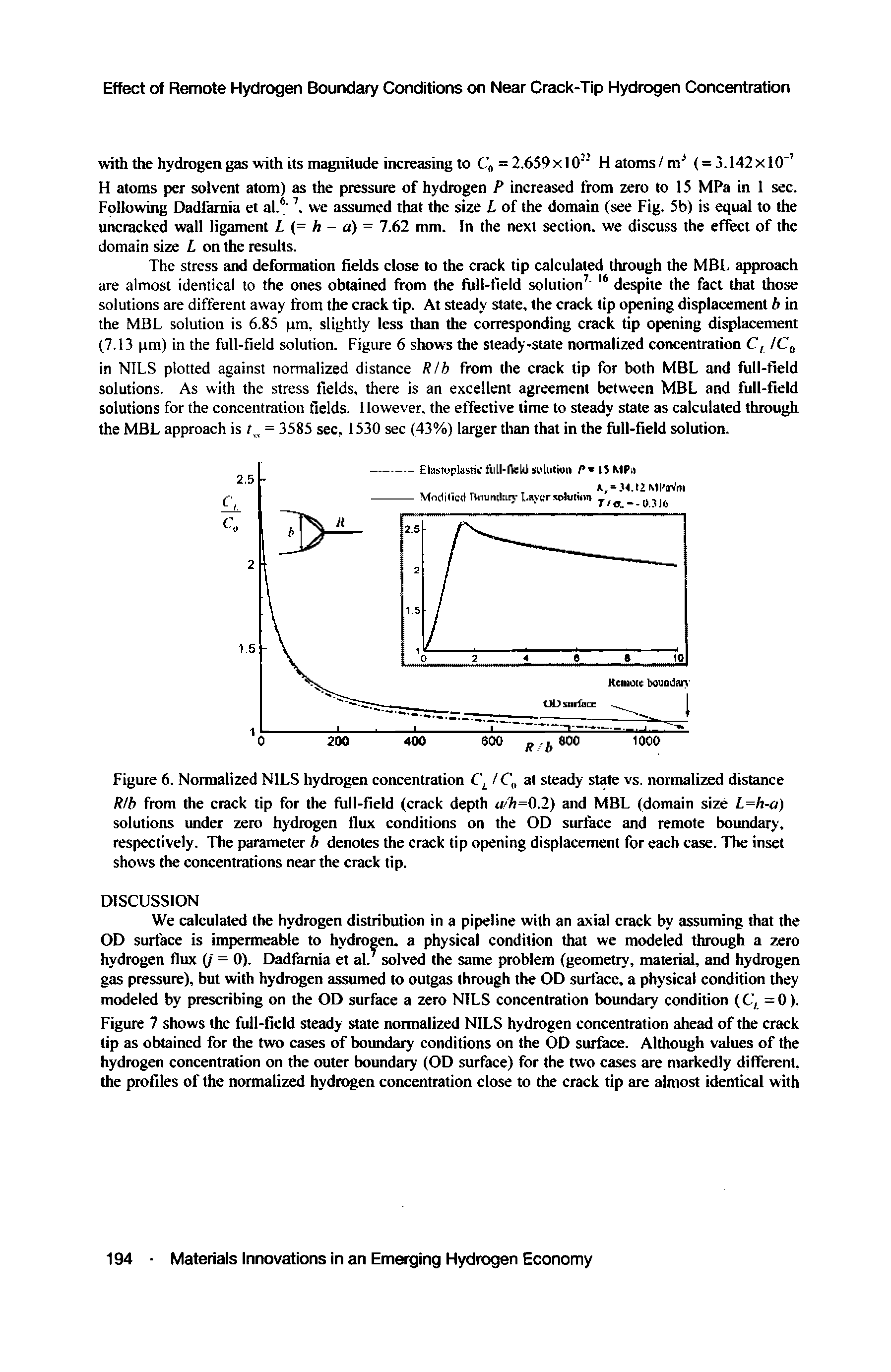 Figure 6. Normalized NILS hydrogen concentration CL / C at steady state vs. normalized distance R/b from the crack tip for the full-field (crack depth wh=0.2) and MBL (domain size L=h-a) solutions under zero hydrogen flux conditions on the OD surface and remote boundary, respectively. The parameter b denotes the crack tip opening displacement for each case. The inset shows the concentrations near the crack tip.