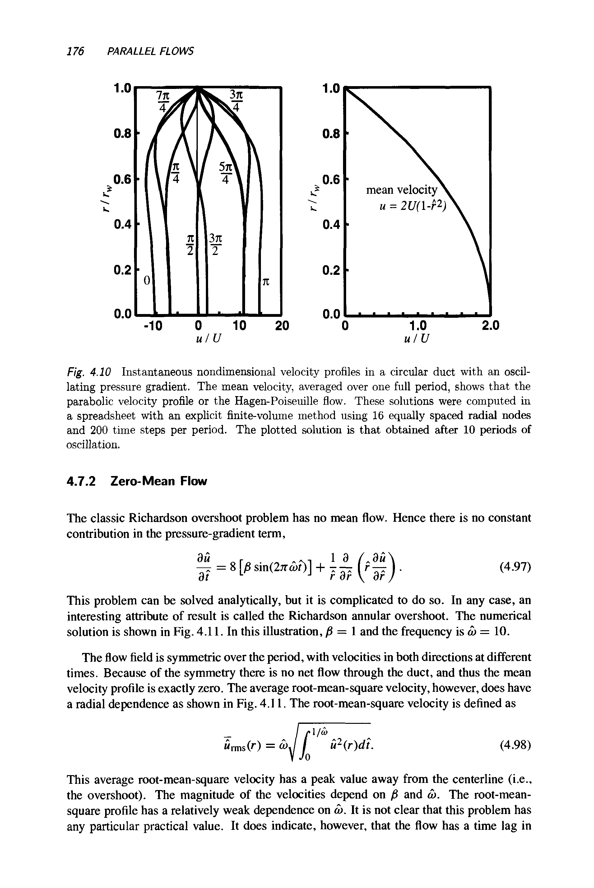 Fig. 4.10 Instantaneous nondimensional velocity profiles in a circular duct with an oscillating pressure gradient. The mean velocity, averaged over one full period, shows that the parabolic velocity profile or the Hagen-Poiseuille flow. These solutions were computed in a spreadsheet with an explicit finite-volume method using 16 equally spaced radial nodes and 200 time steps per period. The plotted solution is that obtained after 10 periods of oscillation.