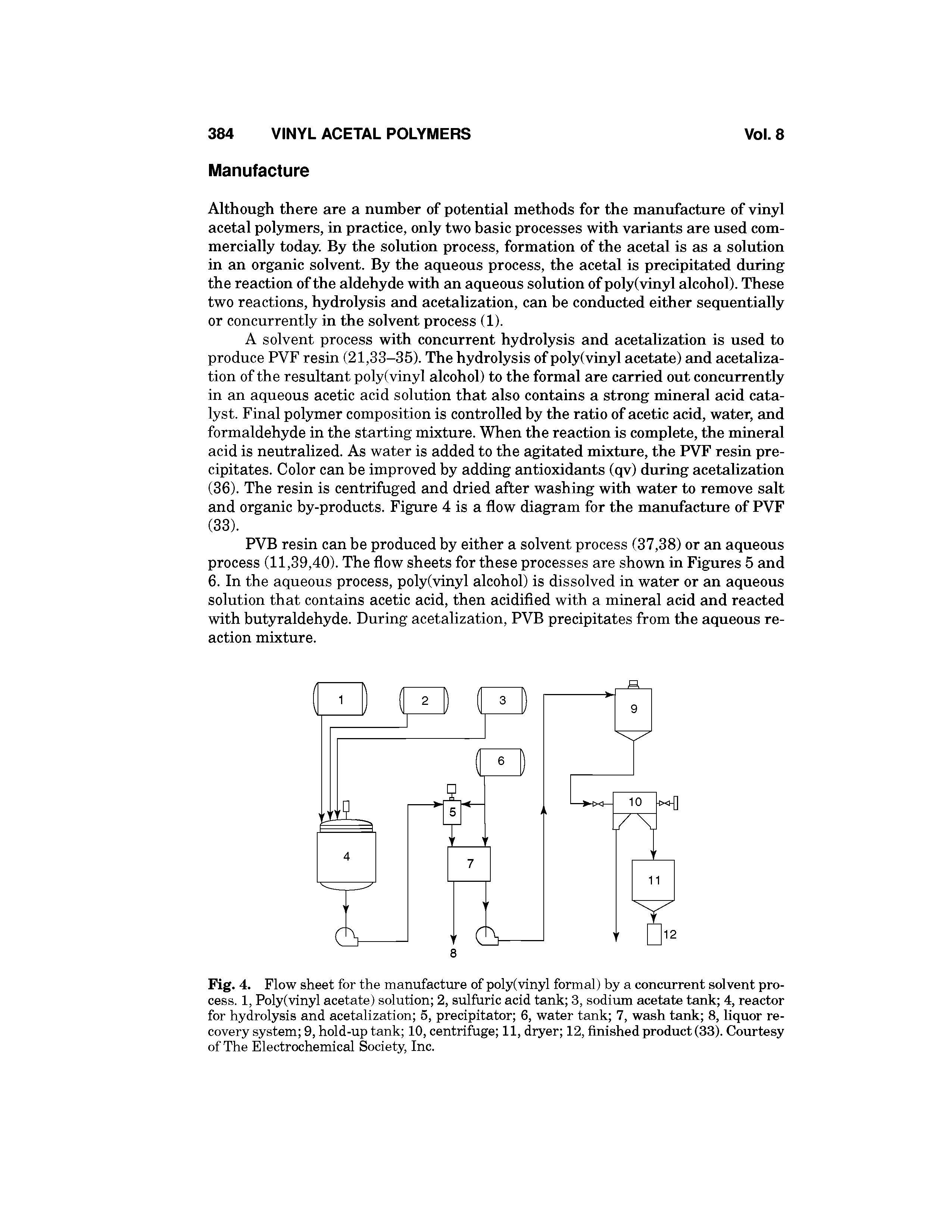 Fig. 4. Flow sheet for the manufacture of poly(vinyl formal) by a concurrent solvent process. 1, Poly(vinyl acetate) solution 2, sulfuric acid tank 3, sodium acetate tank 4, reactor for hydrolysis and acetalization 5, precipitator 6, water tank 7, wash tank 8, liquor recovery system 9, hold-up tank 10, centrifuge 11, dryer 12, finished product (33). Courtesy of The Electrochemical Society, Inc.