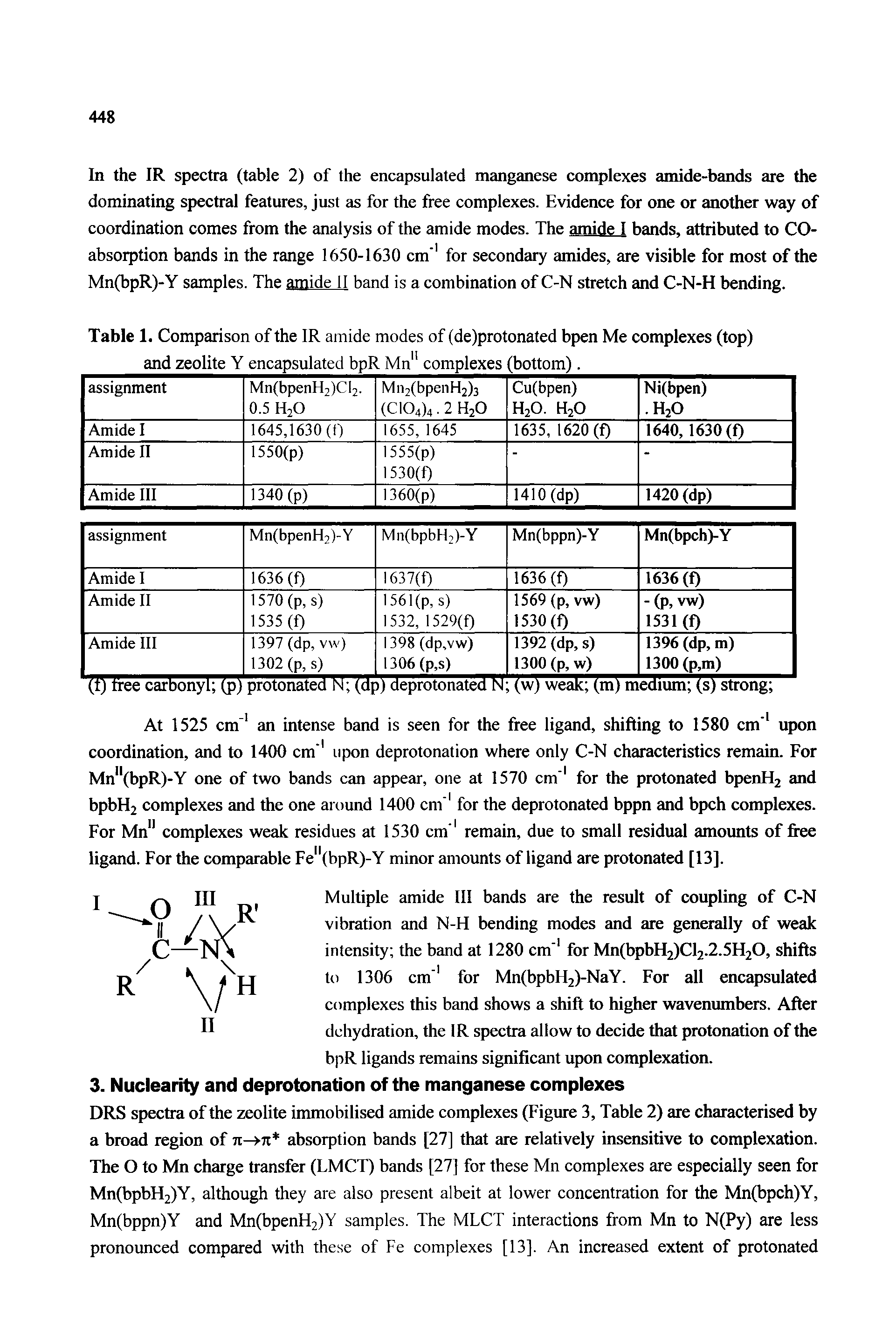 Table 1. Comparison of the IR amide modes of (de)protonated bpen Me complexes (top) and zeolite Y encapsulated bpR Mn" complexes (bottom).
