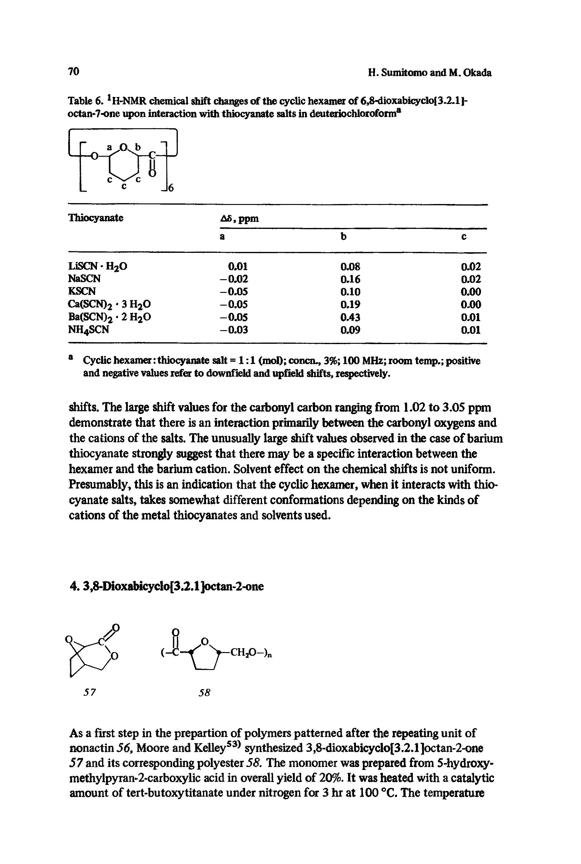 Table 6.1H-NMR chemical shift changes of the cyclic hexamer of 6,8-dioxabicyclo[ 3.2.1 J-octan-7-one upon interaction with thiocyanate salts in deuterkjchloroforma...