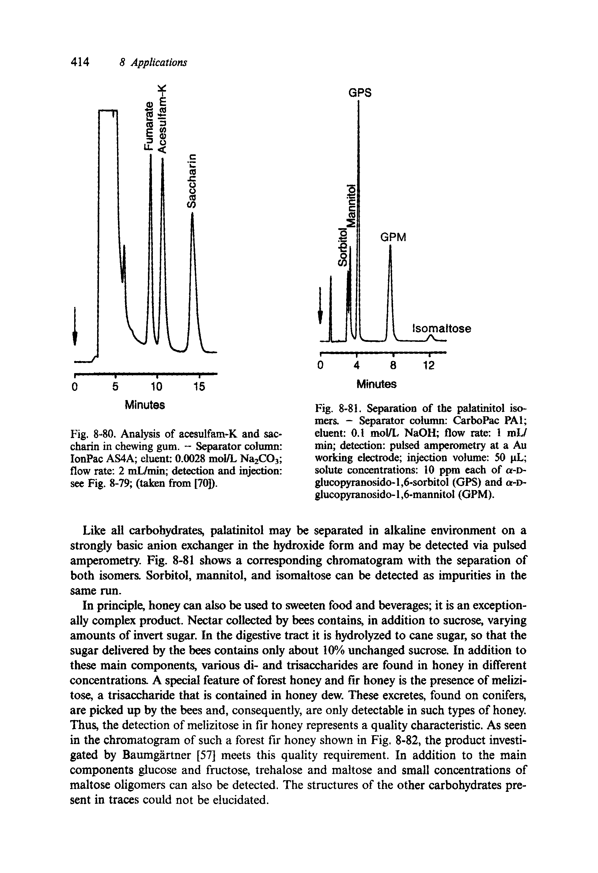 Fig. 8-80. Analysis of acesulfam-K and saccharin in chewing gum. - Separator column IonPac AS4A eluent 0.0028 mol/L Na2C03 flow rate 2 mL/min detection and injection see Fig. 8-79 (taken from [70]).