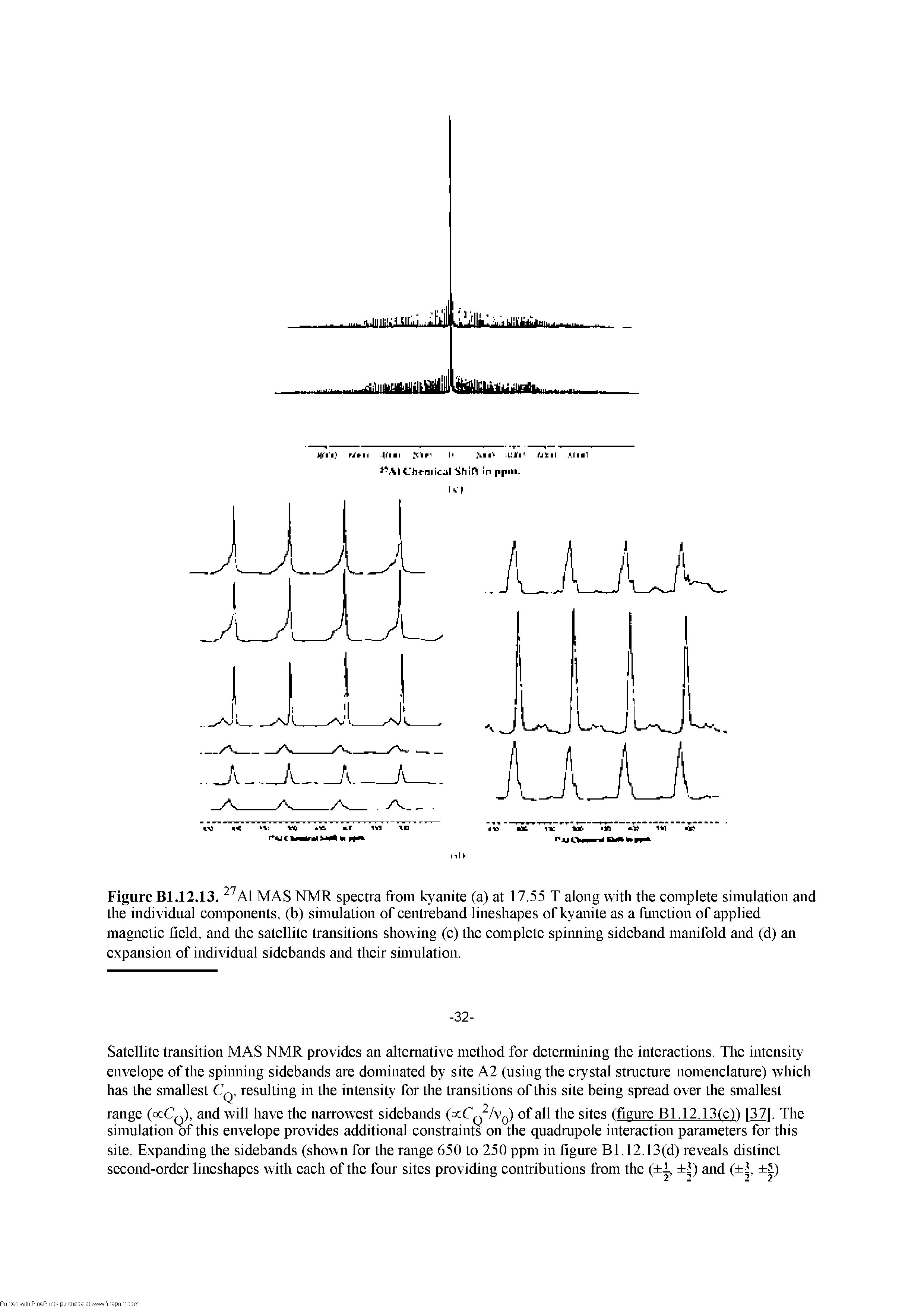 Figure Bl.12.13. MAS NMR spectra from kyanite (a) at 17.55 T along with the complete simulation and the individual components, (b) simulation of centreband lineshapes of kyanite as a fiinction of applied magnetic field, and tire satellite transitions showing (c) the complete spiimmg sideband manifold and (d) an expansion of individual sidebands and their simulation.