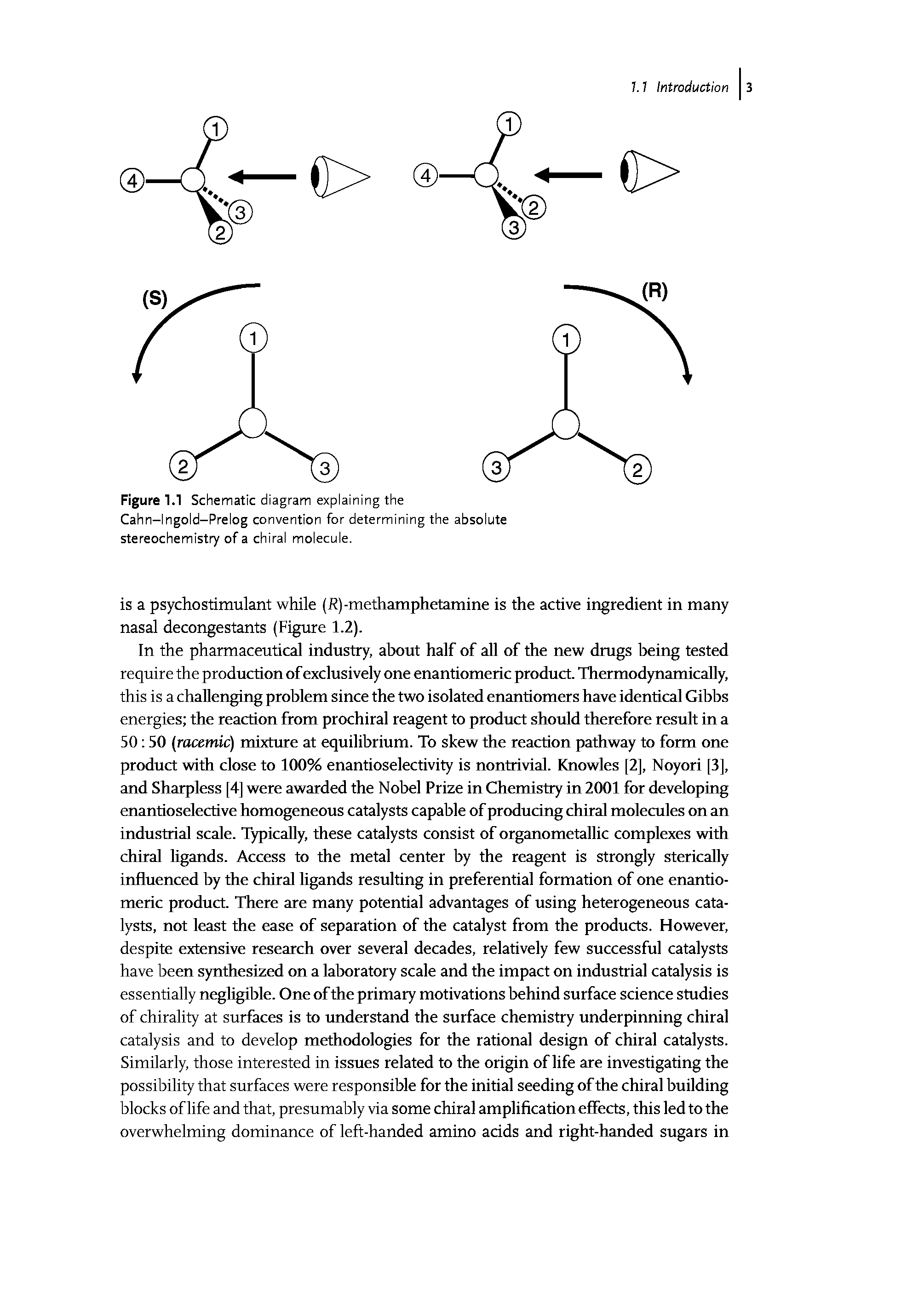 Figure 1.1 Schematic diagram explaining the Cahn-Ingold-Prelog convention for determining the absolute stereochemistry of a chiral molecule.