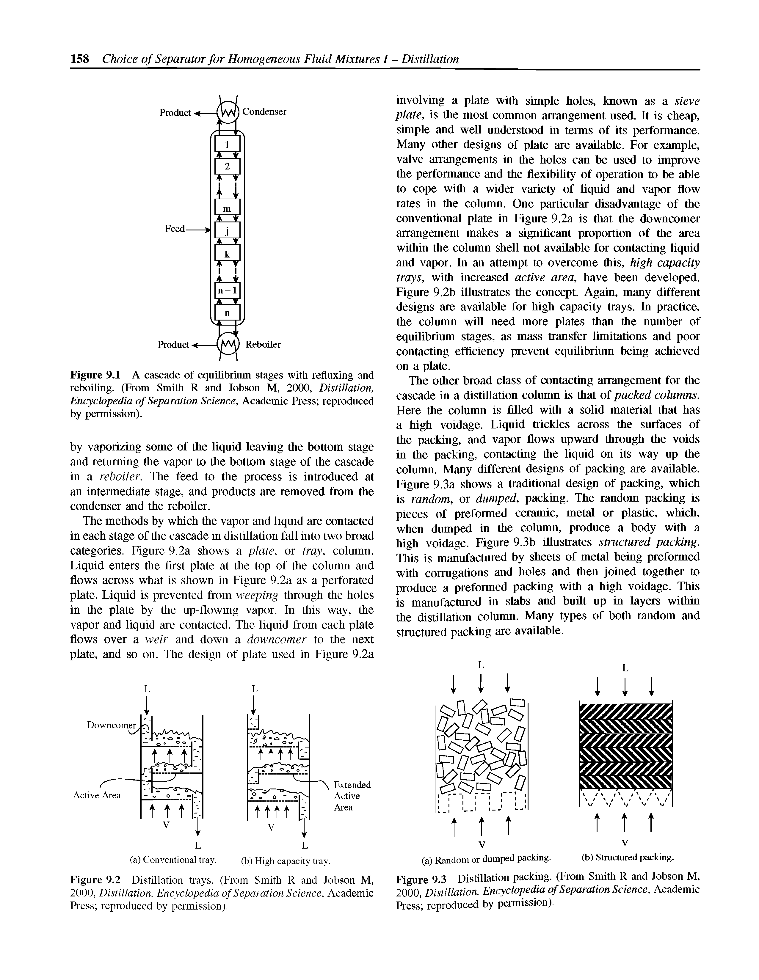 Figure 9.1 A cascade of equilibrium stages with refluxing and reboiling. (From Smith R and Jobson M, 2000, Distillation, Encyclopedia of Separation Science, Academic Press reproduced by permission).