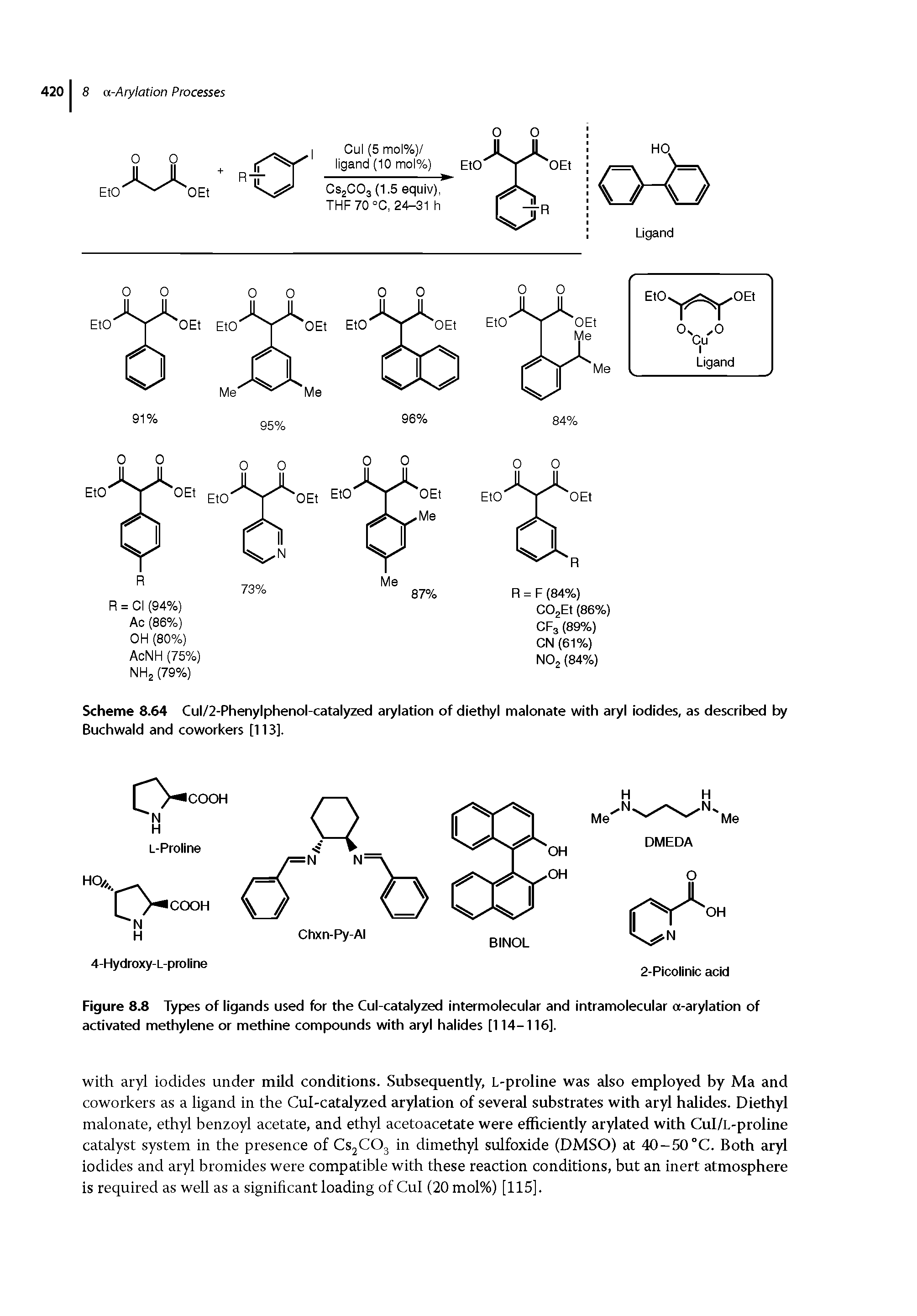 Figure 8.8 Types of ligands used for the Cul-catalyzed intermolecular and intramolecular a-arylation of activated methylene or methine compounds with aryl halides [114-116].