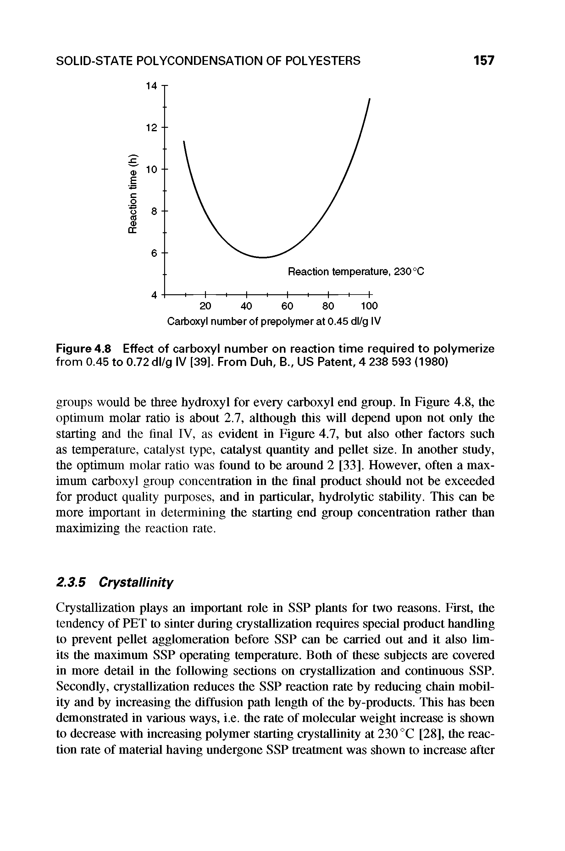 Figure 4.8 Effect of carboxyl number on reaction time required to polymerize from 0.45 to 0.72 dl/g IV [39]. From Duh, B., US Patent, 4 238 593 (1980)...