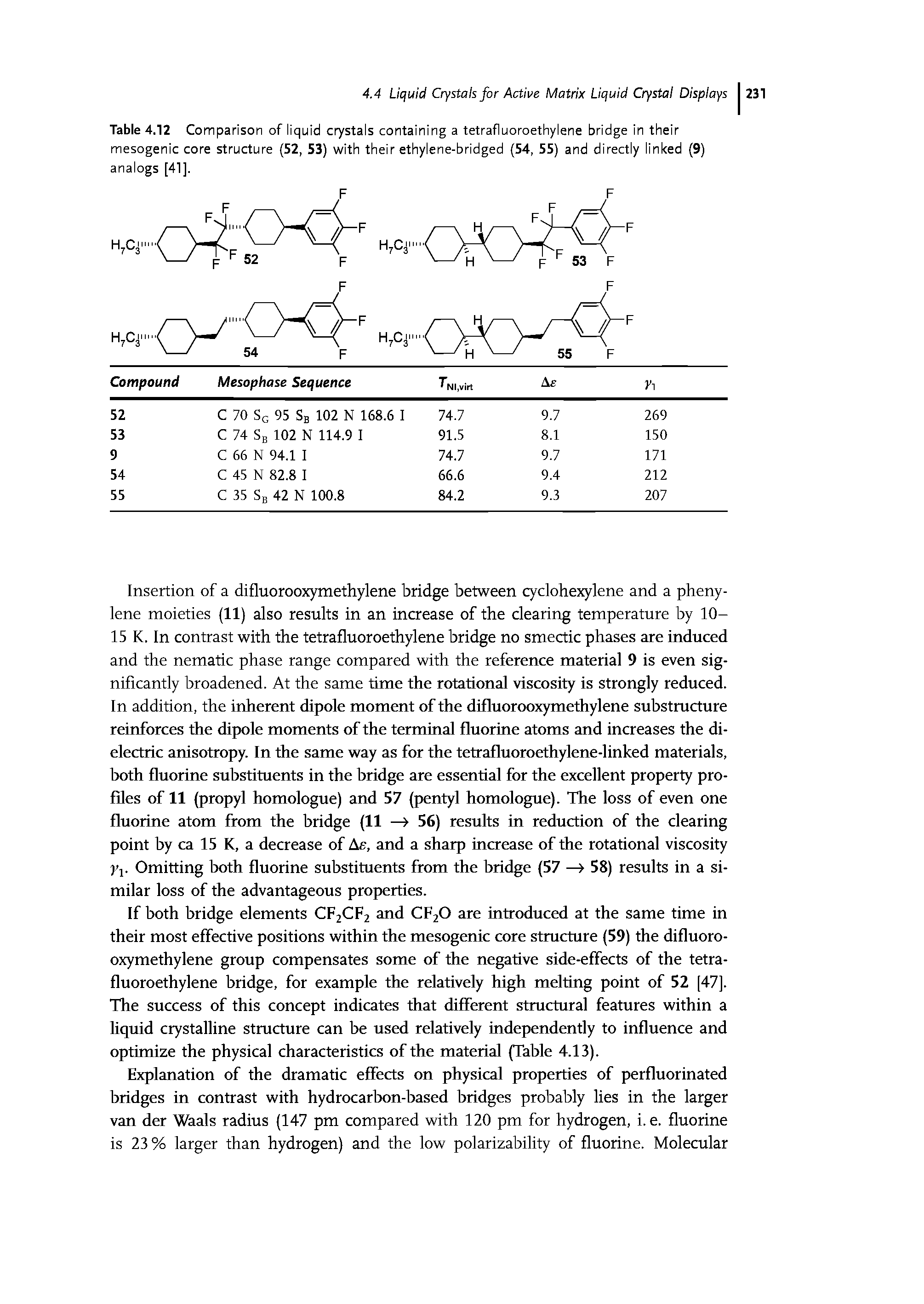 Table 4.12 Comparison of liquid crystals containing a tetrafluoroethylene bridge in their mesogenic core structure (52, S3) with their ethylene-bridged (54, 55) and directly linked (9) analogs [41].