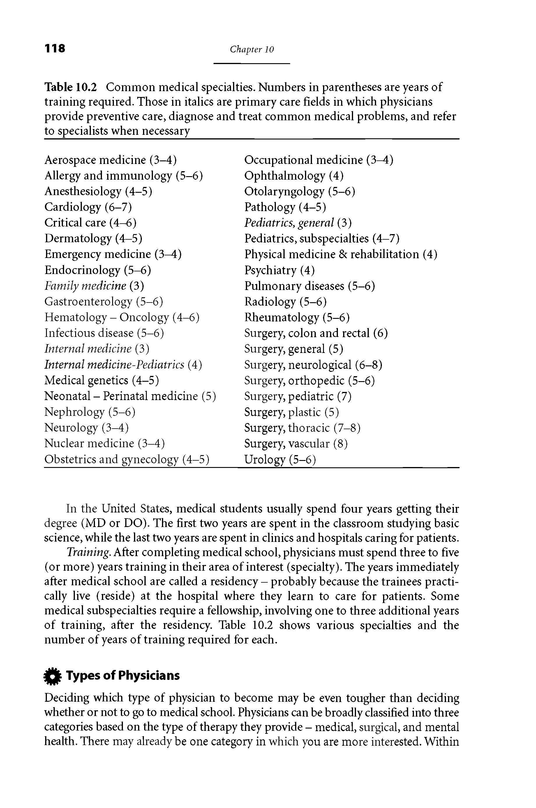 Table 10.2 Common medical specialties. Numbers in parentheses are years of training required. Those in italics are primary care fields in which physicians provide preventive care, diagnose and treat common medical problems, and refer...