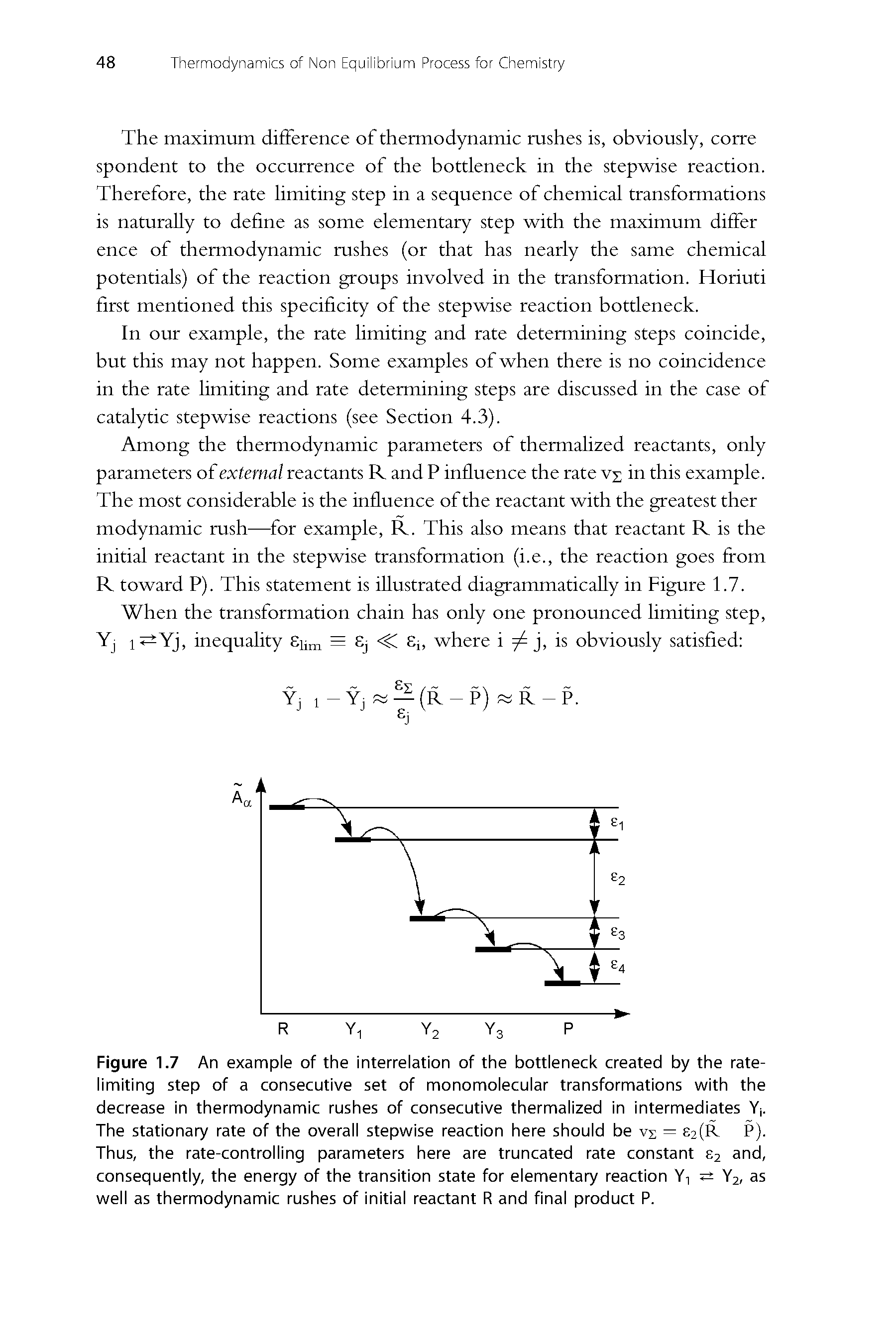 Figure 1.7 An example of the interrelation of the bottleneck created by the rate-limiting step of a consecutive set of monomolecular transformations with the decrease in thermodynamic rushes of consecutive thermalized in intermediates Y. The stationary rate of the overall stepwise reaction here should be VE = 2(R P).