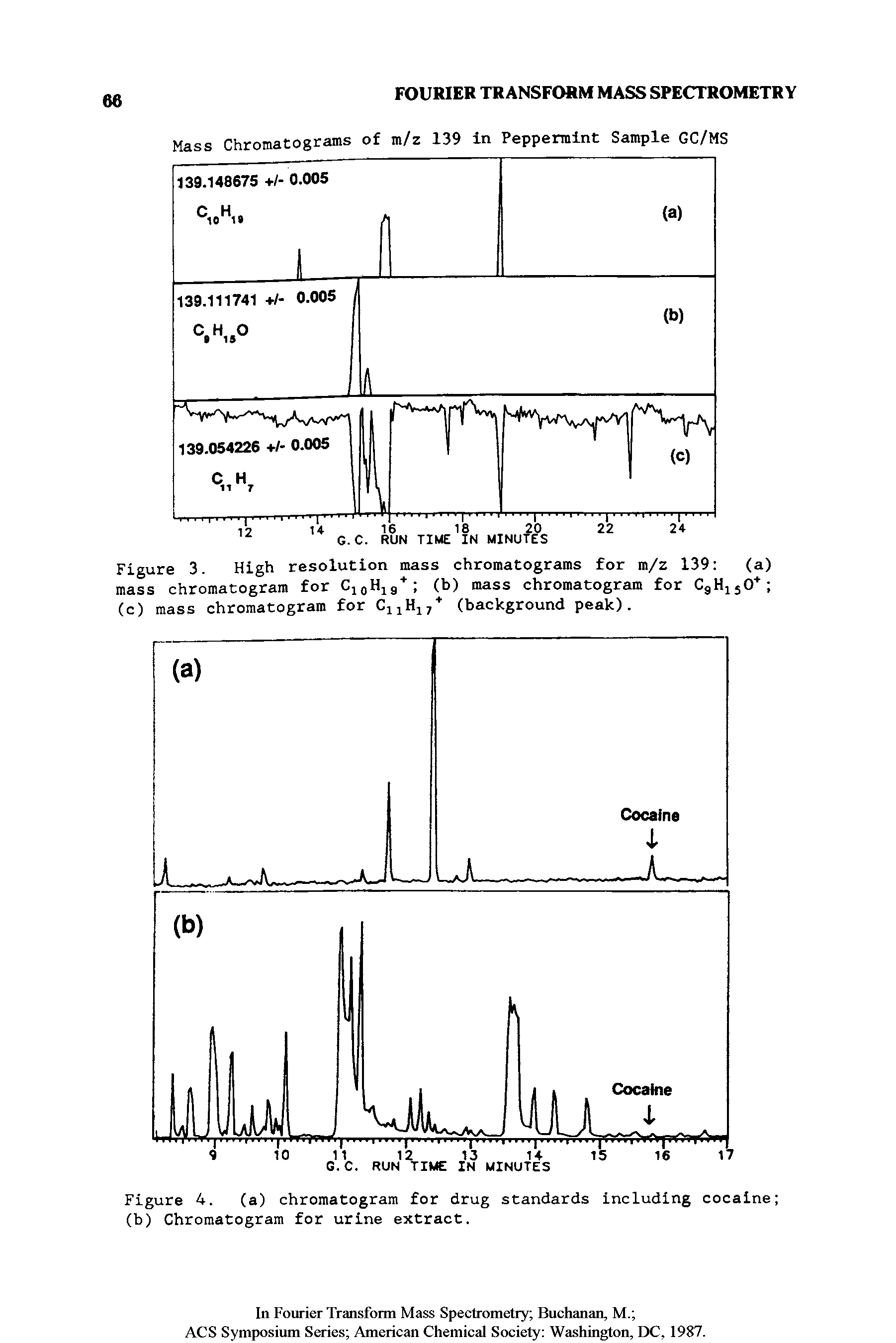 Figure 3. High resolution mass chromatograms for m/z 139 (a) mass chromatogram for C10H19+ (b) mass chromatogram for C9H150+ (c) mass chromatogram for C11H17+ (background peak).