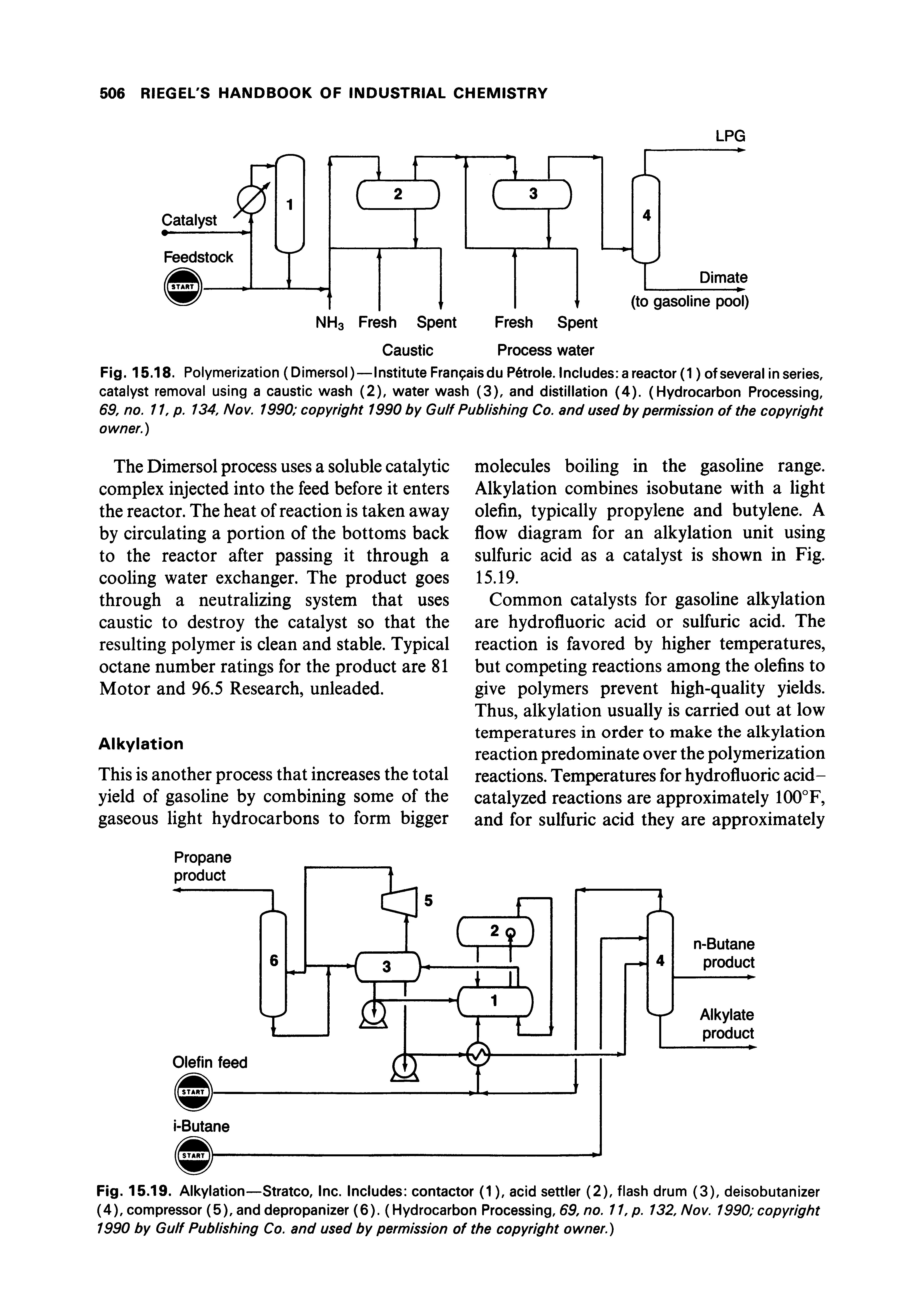 Fig. 15.19. Alkylation—Stratco, Inc. Includes contactor (1), acid settler (2), flash drum (3), deisobutanizer (4), compressor (5), and depropanizer (6). (Hydrocarbon Processing, 69, no. 11, p. 132, Nov. 1990 copyright 1990 by Gulf Publishing Co. and used by permission of the copyright owner.)...